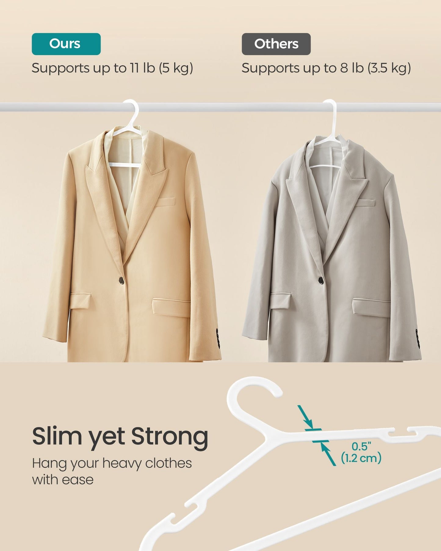 Plastic Hangers with Wide Shoulder Notches Pack of 50