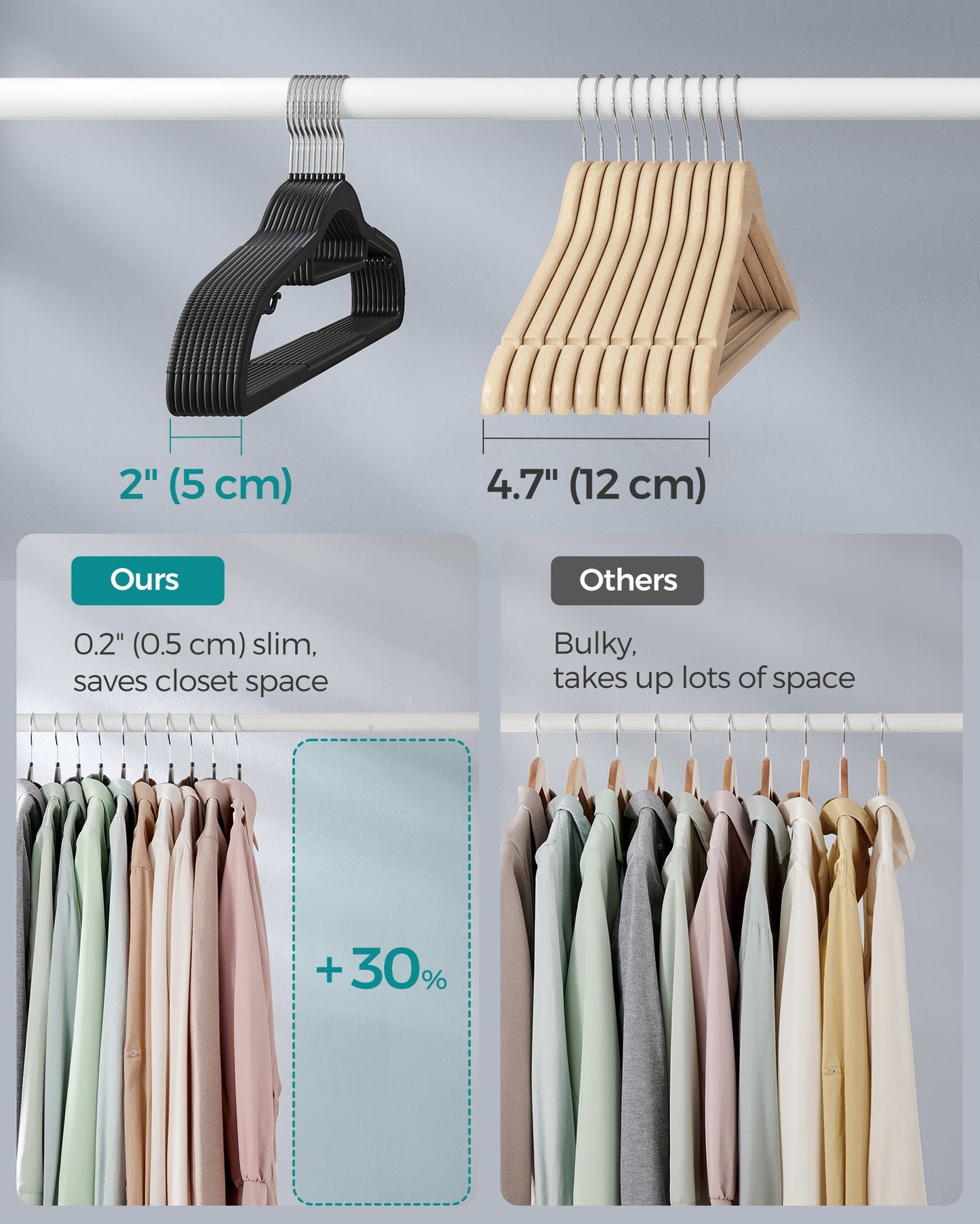 Pack of 30 Heavy-Duty Plastic Hangers