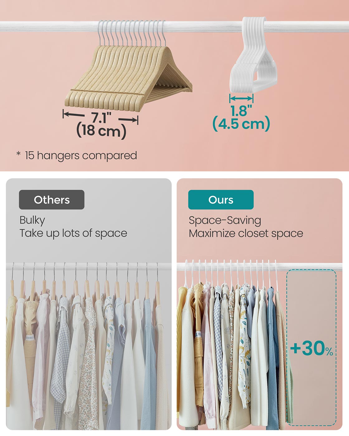 Baby Hangers 60 Pack 11 x 6.1 Inches Non-Slip Cloud White