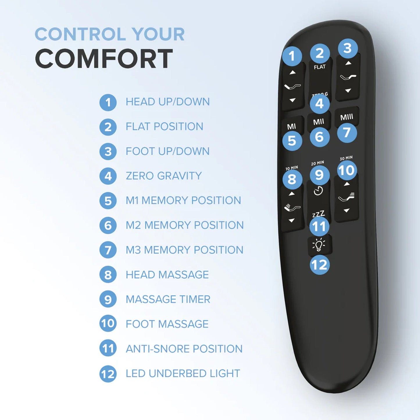 Adjustable Base- Wireless Plus - Head Foot Massage & Lights