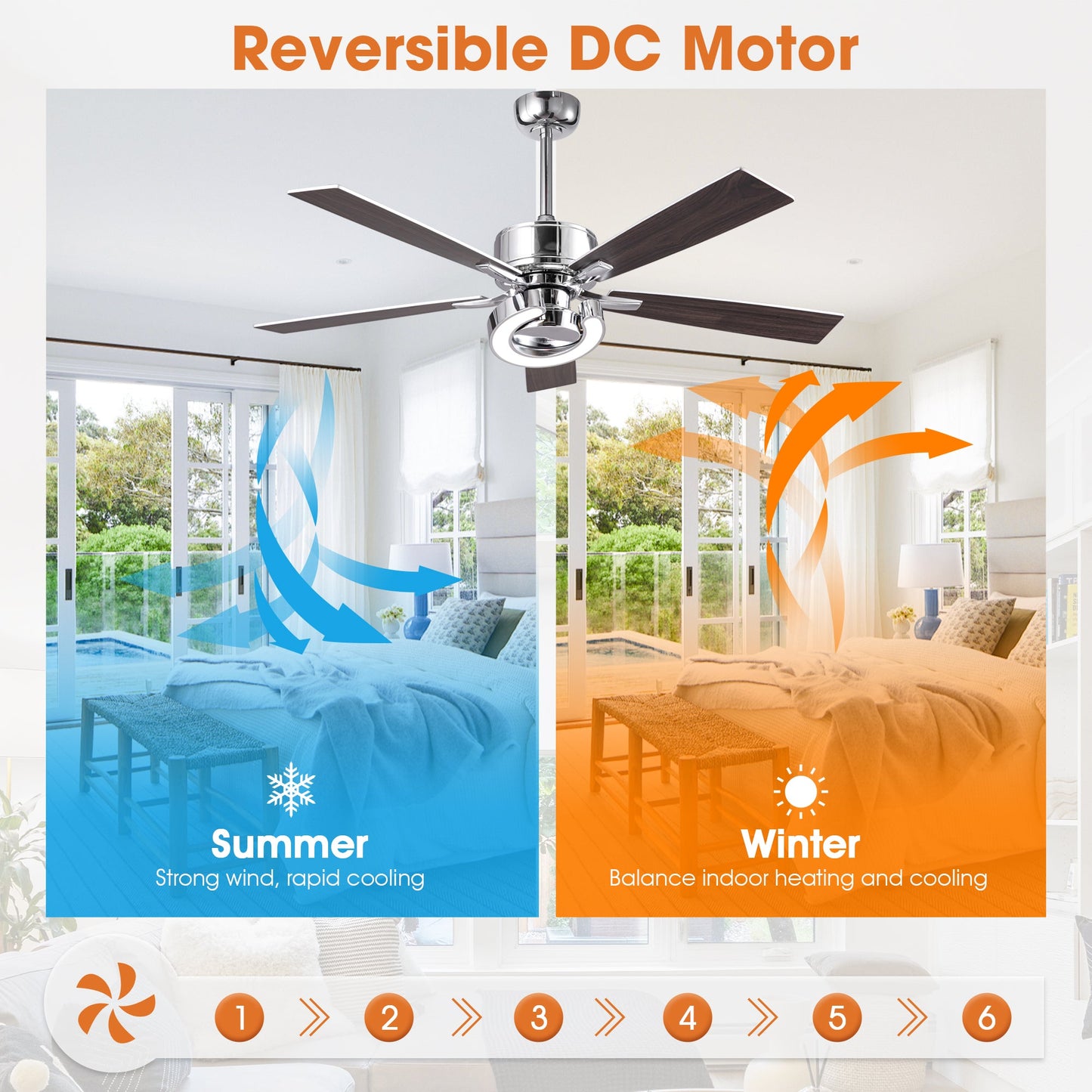 52 Inch Arlen Double-sided Blades Downrod Mount LED Ceiling Fan with Remote Control