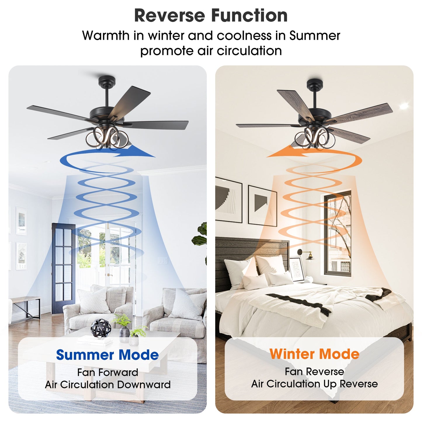 52 Inch Levi Double-sided Blades Downrod Mount LED Ceiling Fan with Remote Control
