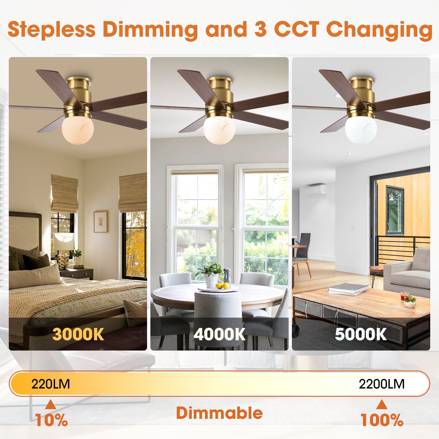 52 Inch Fanny Double-sided Blades Flush Mount LED Ceiling Fan with Remote Control