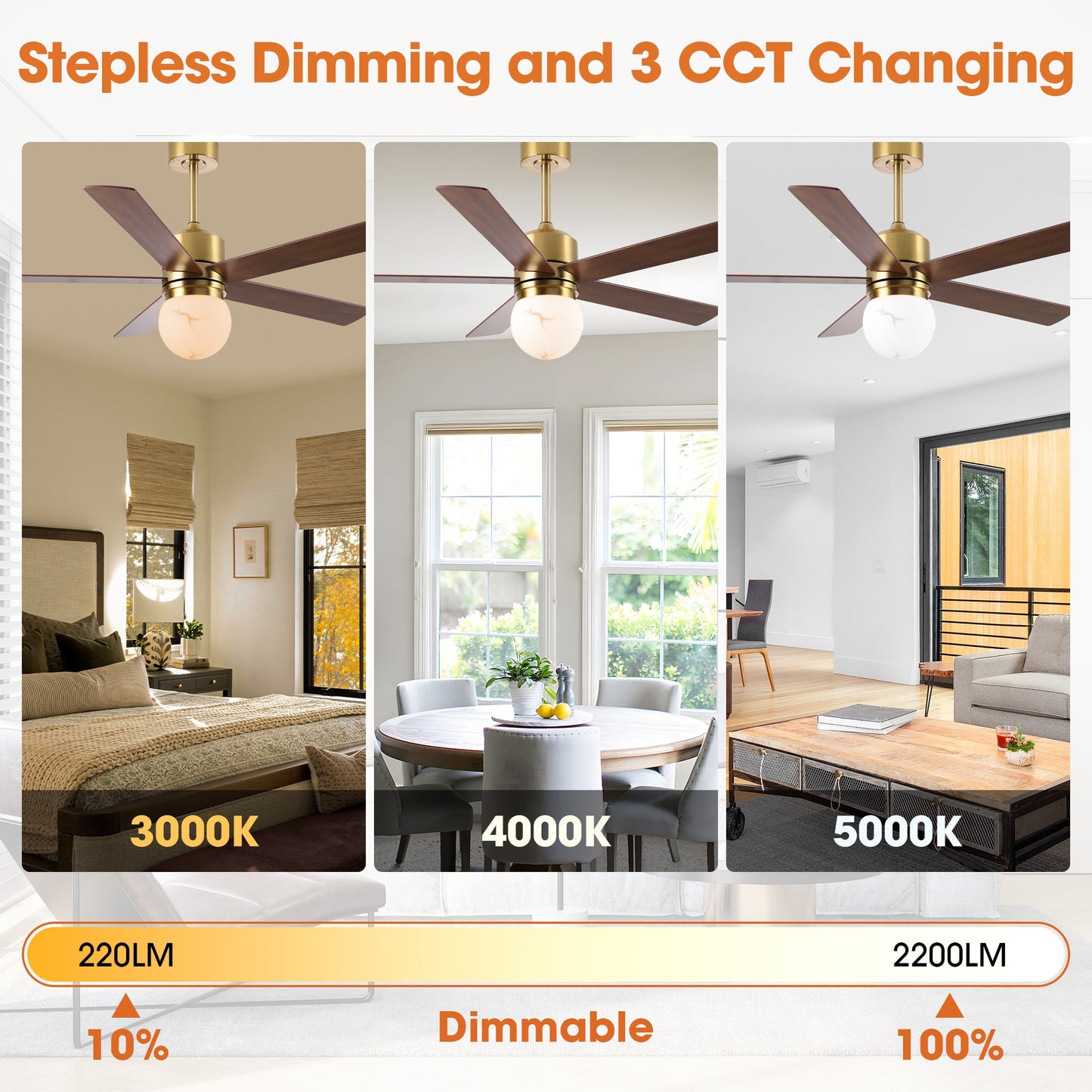 52 Inch Alva Double-sided Blades Downrod Mount LED Ceiling Fan with Remote Control