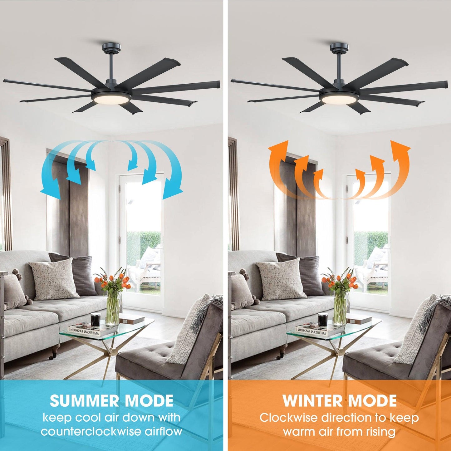 60" Black Led Indoor Ceiling Fan With Remote 8 Blade