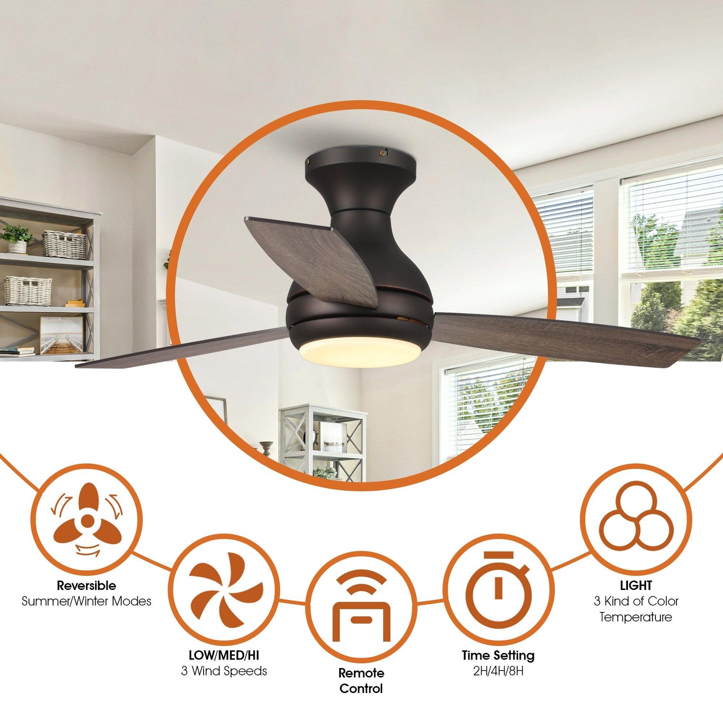 48" Beckette Farmhouse Flush Mount Reversible Ceiling Fan with Lighting and Remote Control