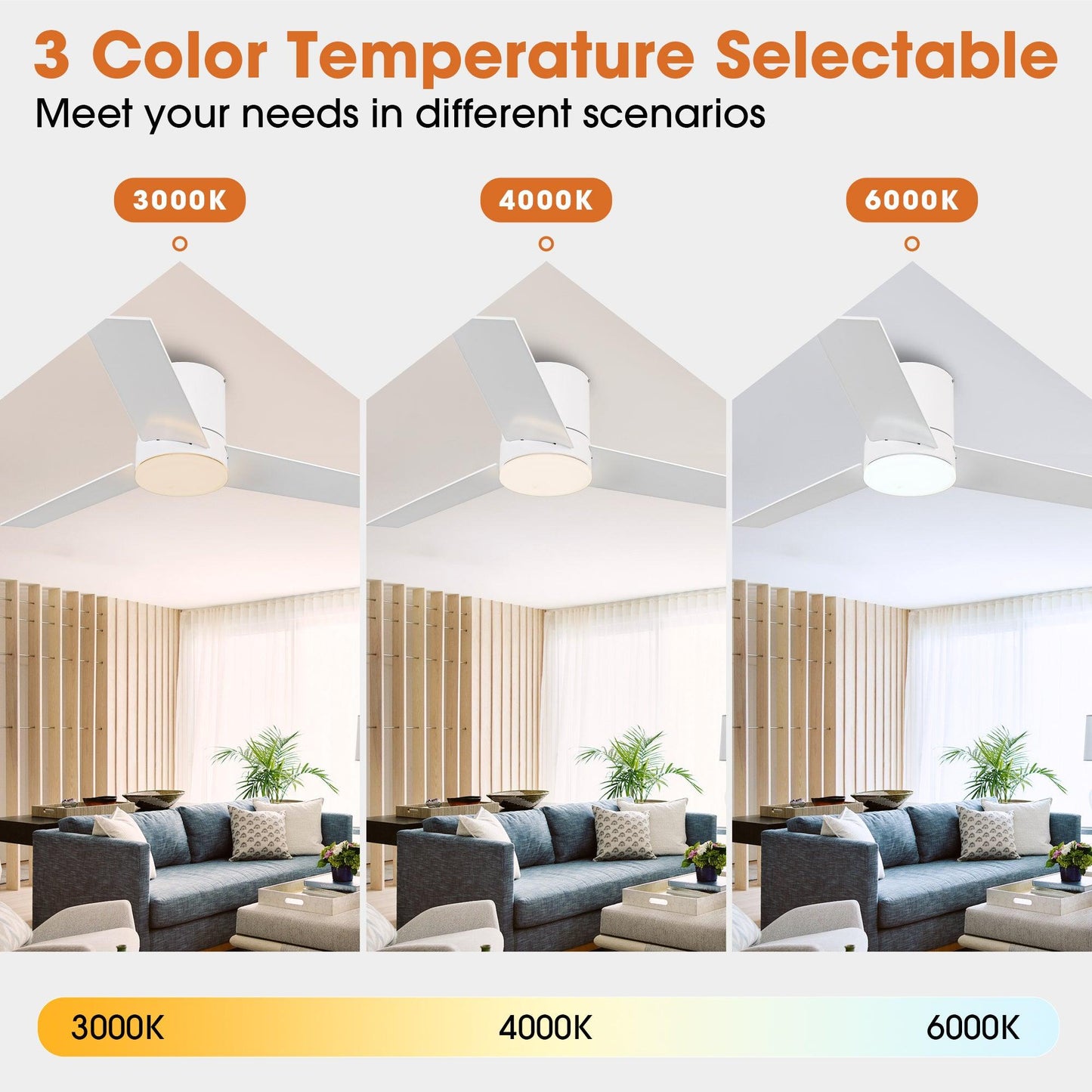 48" Flush Mount Ceiling Fan 3 Blades with LED Lighting and Remote Control