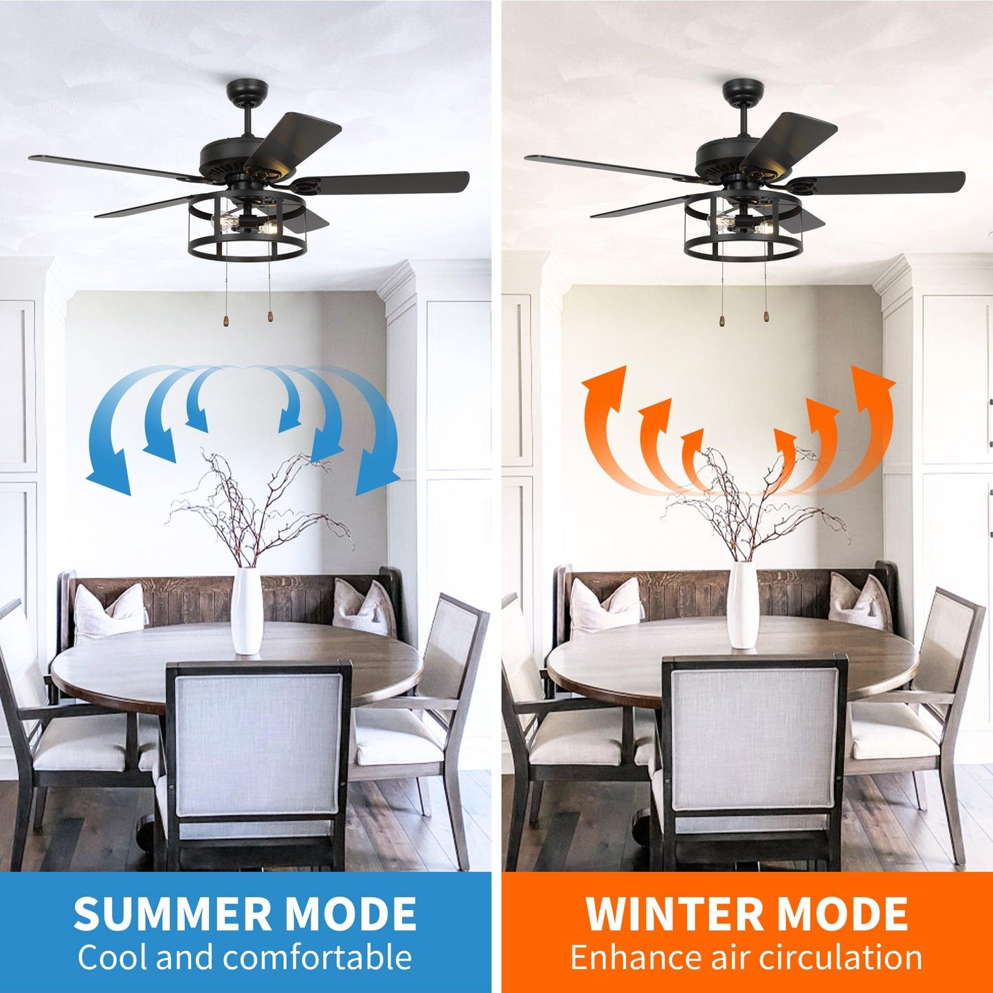 52" Urbana In Indoor Matte Black Industrial Ceiling Fan With Pull Chain And Light Kit