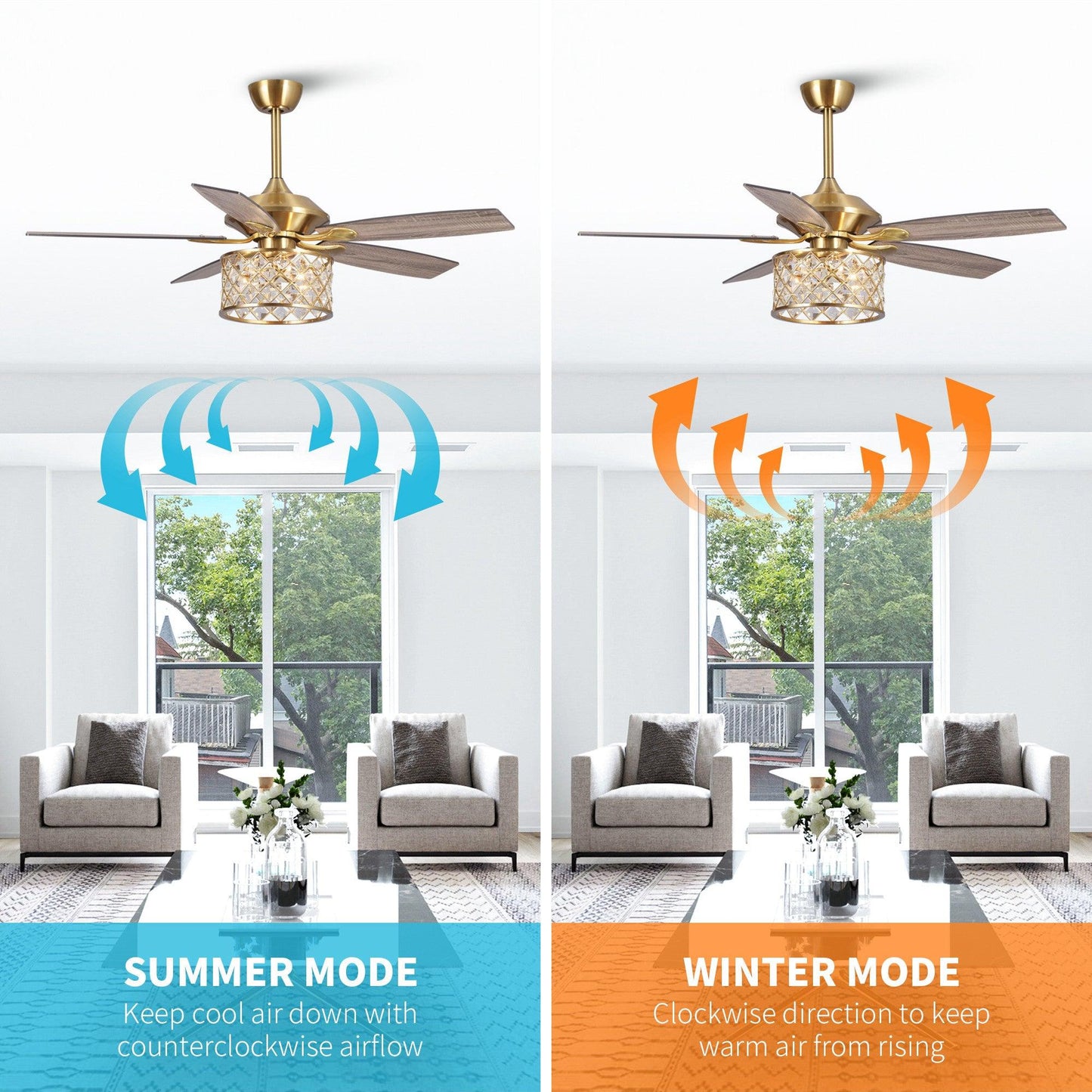52" Golden Industrial Ceiling Fan