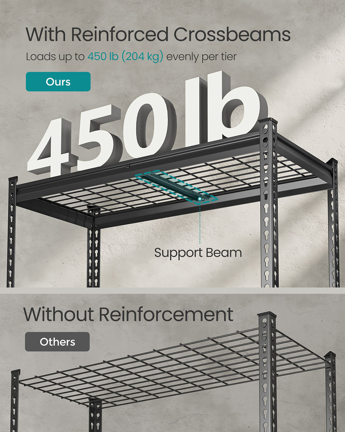 5-Tier Storage Shelves, 2,250 lb Load