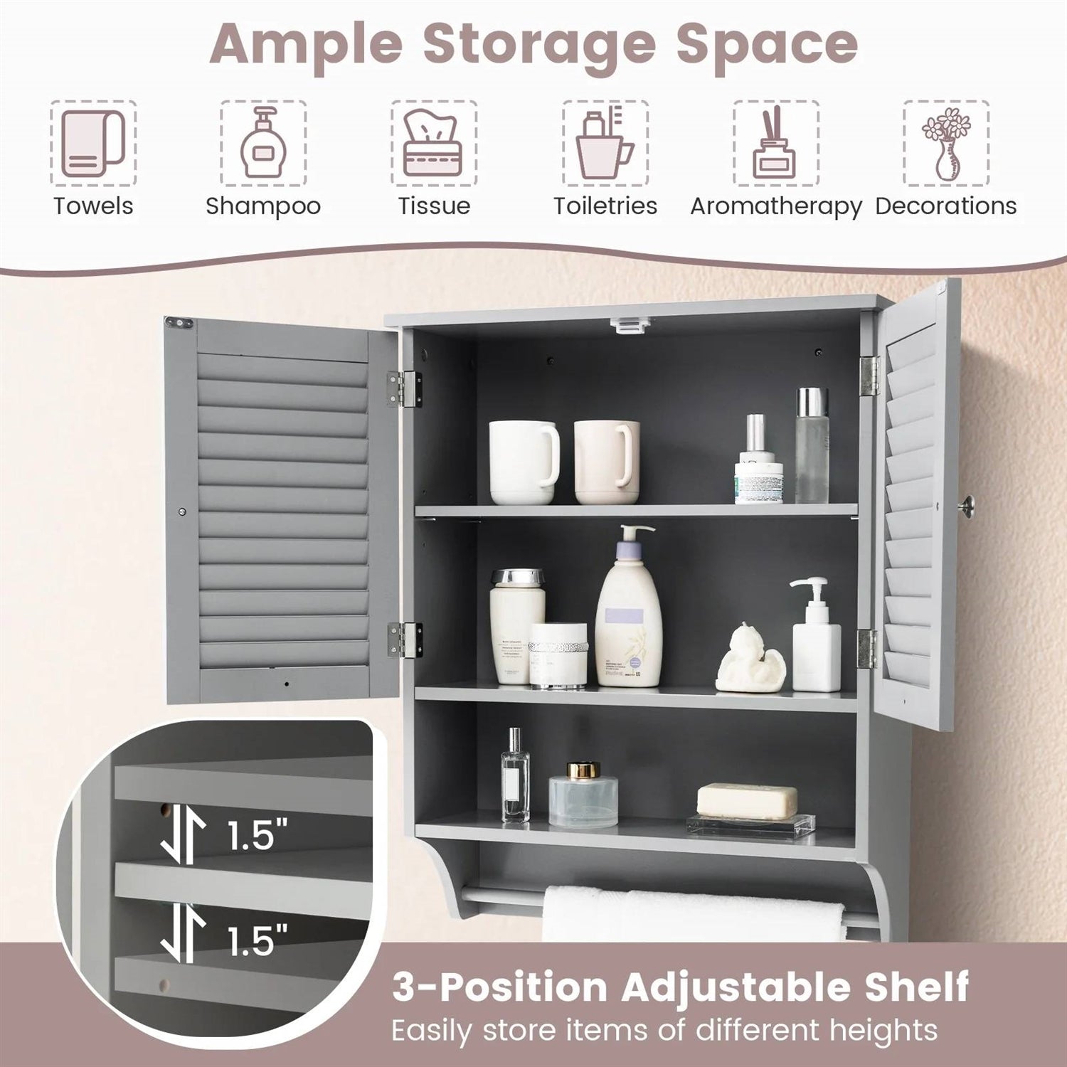 Gray storage cabinet with shelves containing bathroom items, labeled for different product categories.