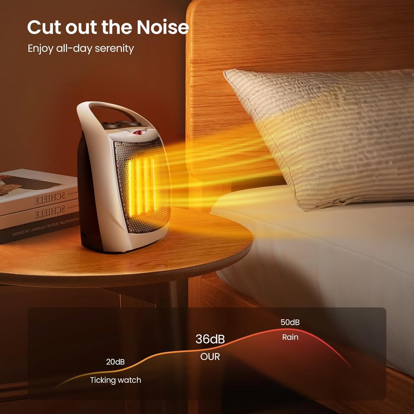 Kismile Portable Electric Space Heater Series