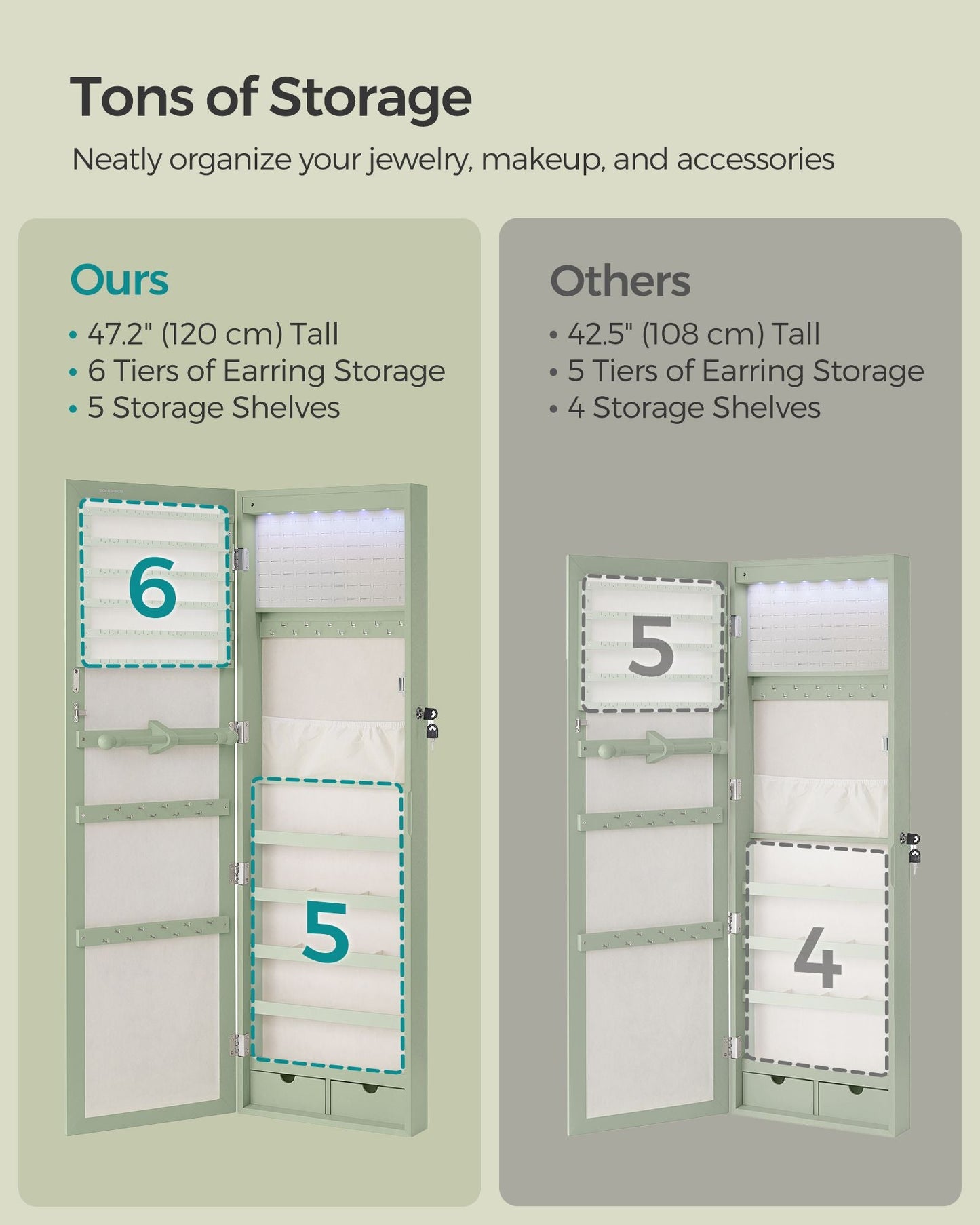 Lockable Wall or Door Mounted Jewelry Armoire Organizer with Mirror