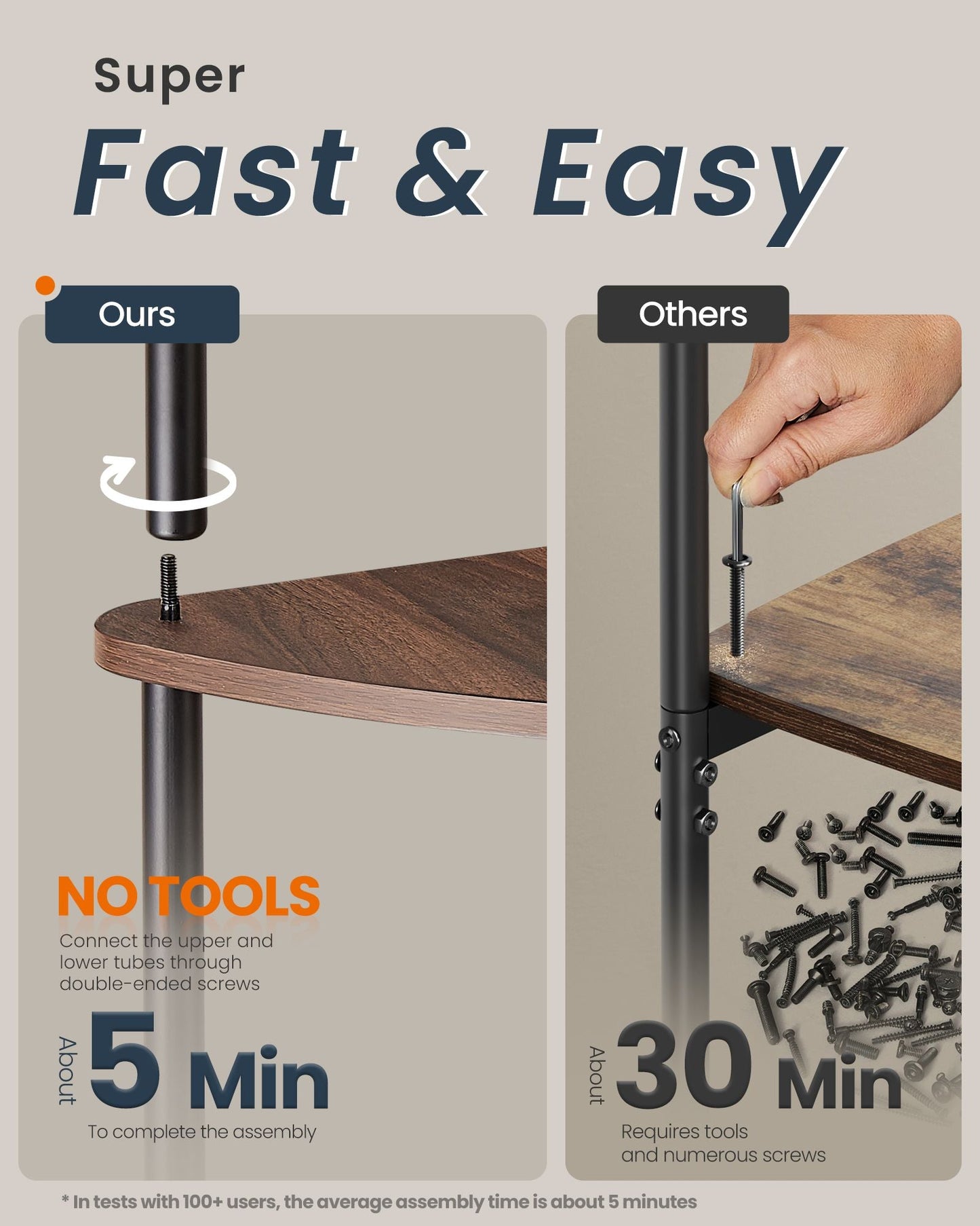 Corner Shelf, Superfast Toolless Assembly, 5-Tier Corner Standing Shelf, Corner Shelf Stand
