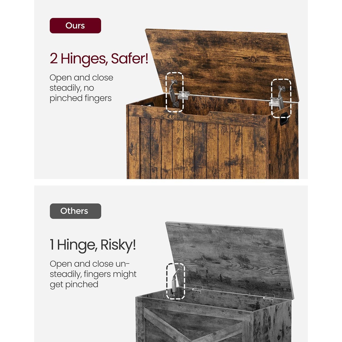 Storage Chest with 2 Safety Hinges