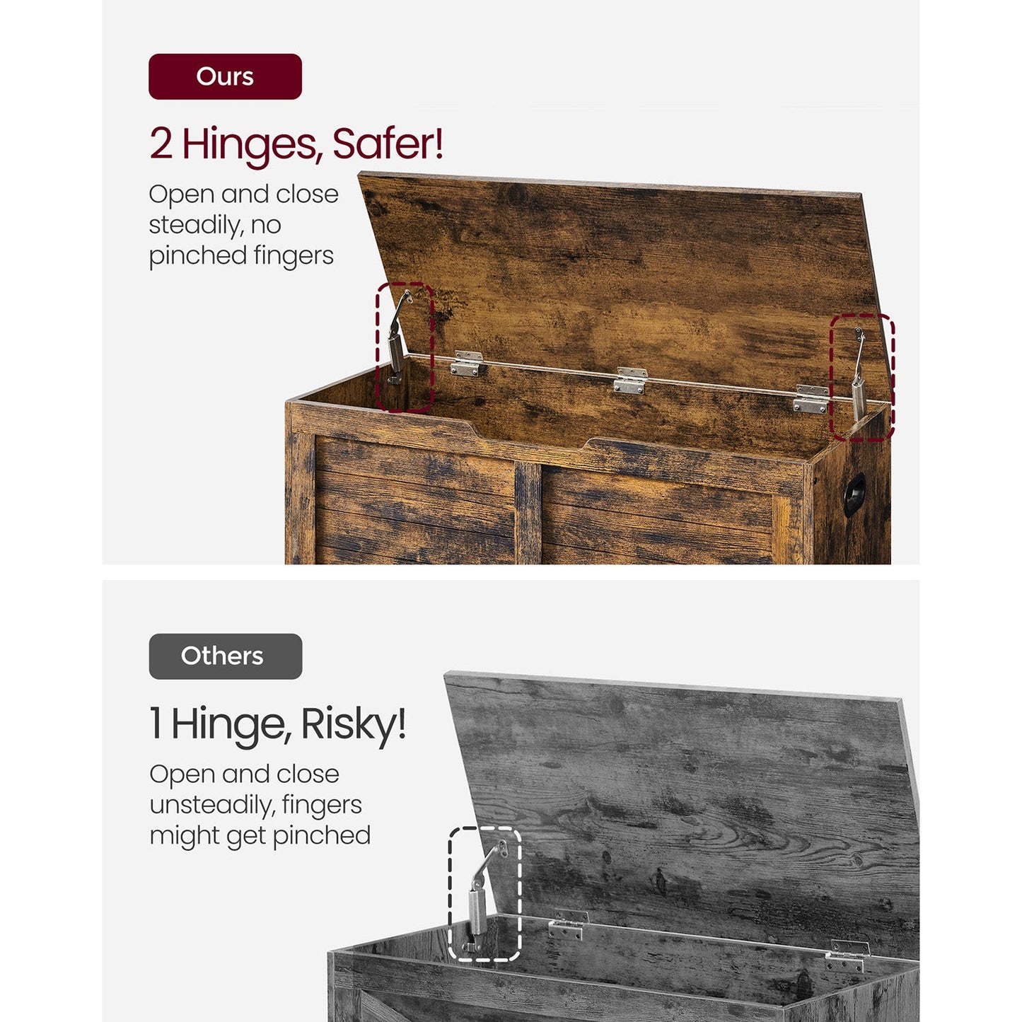 Storage Chest with 2 Safety Hinges