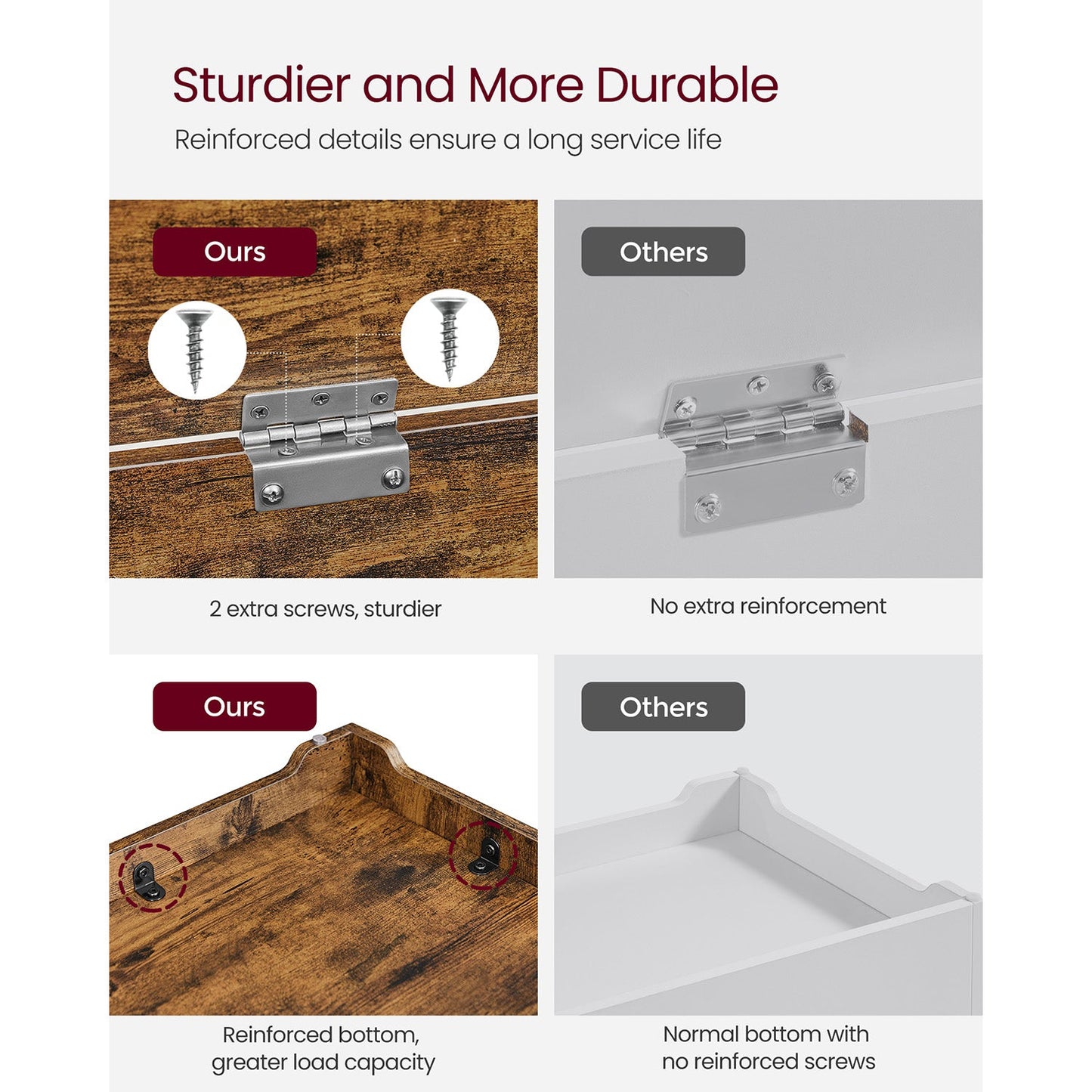 Storage Chest with 2 Safety Hinges