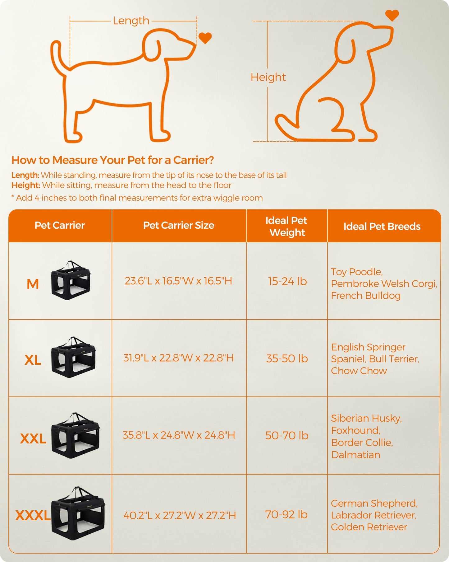 Dog Carrier