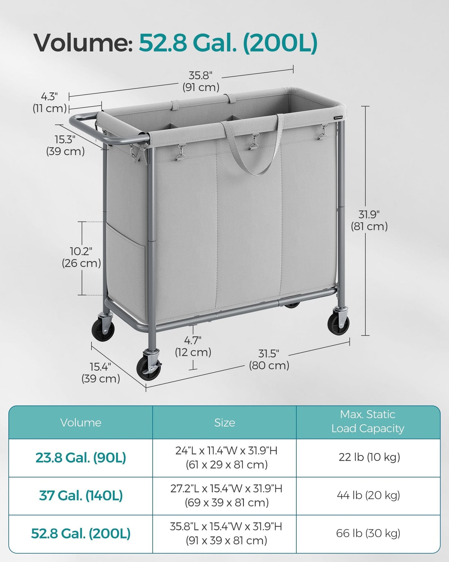3-Section Laundry Basket with Wheels, 52.8 Gallons (200L)