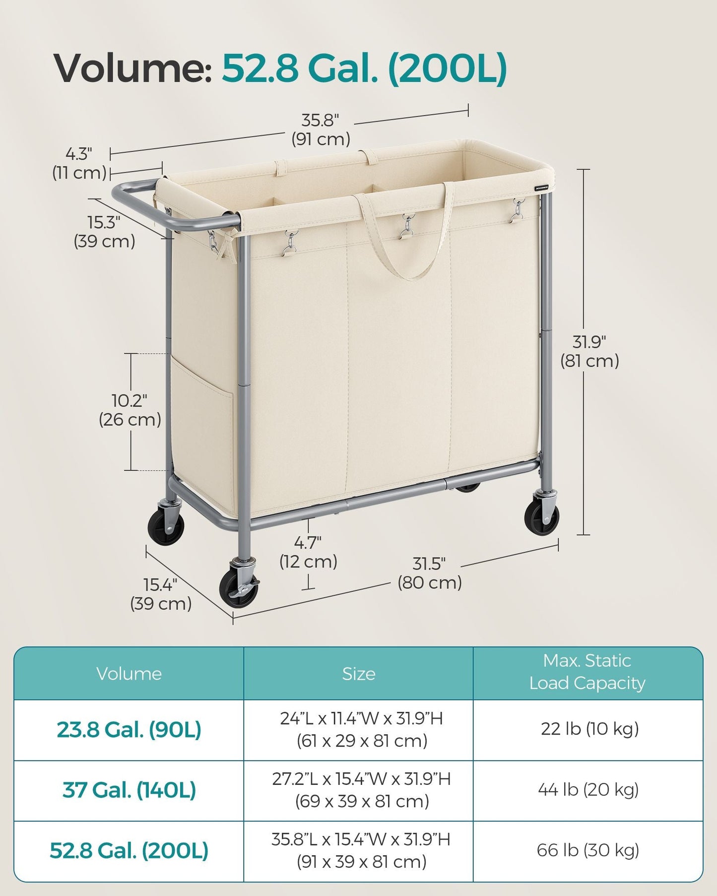 3-Section Laundry Basket with Wheels, 52.8 Gallons (200L)