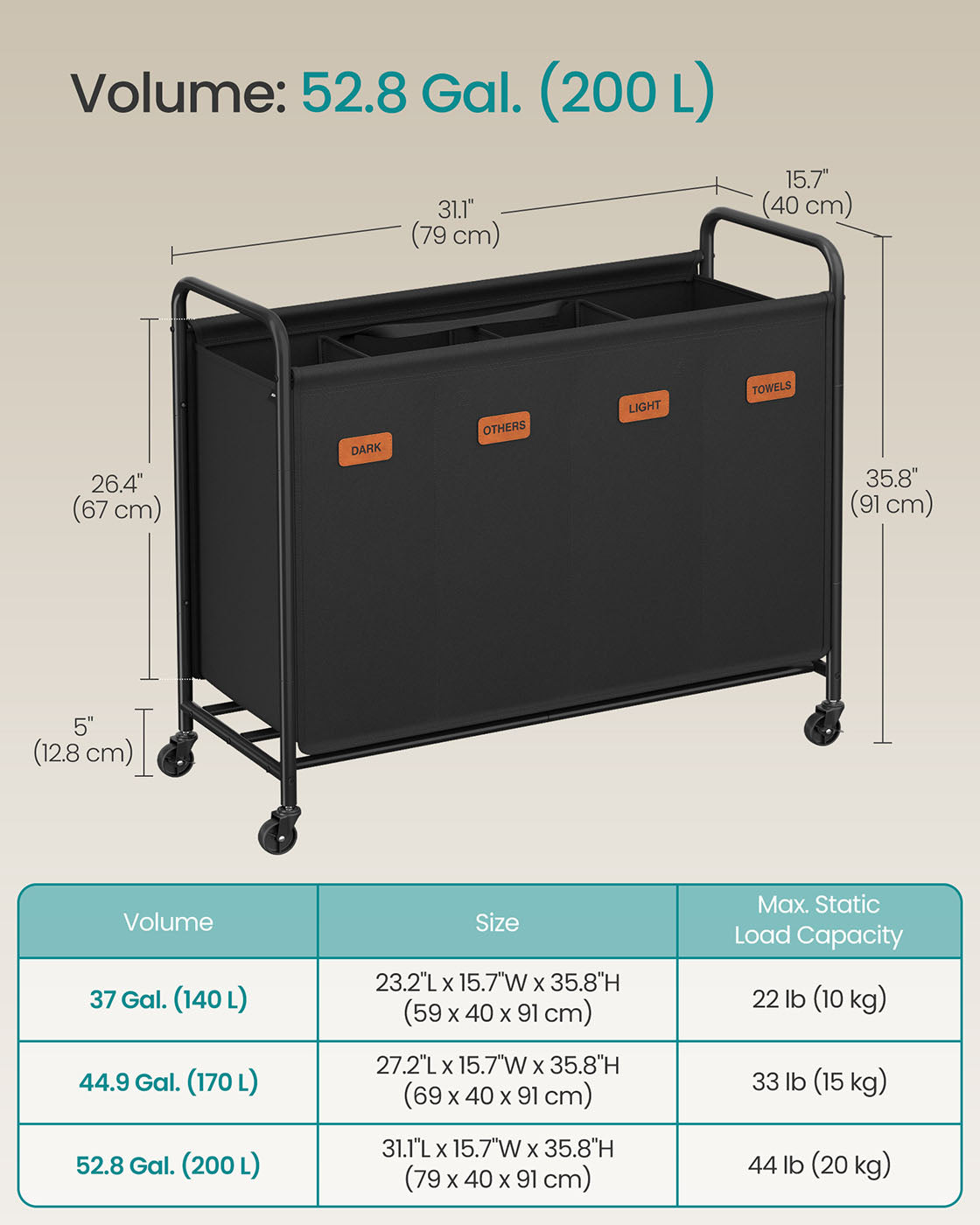 Laundry Hamper with Wheels 4-Section 52.8 Gal. Ink Black