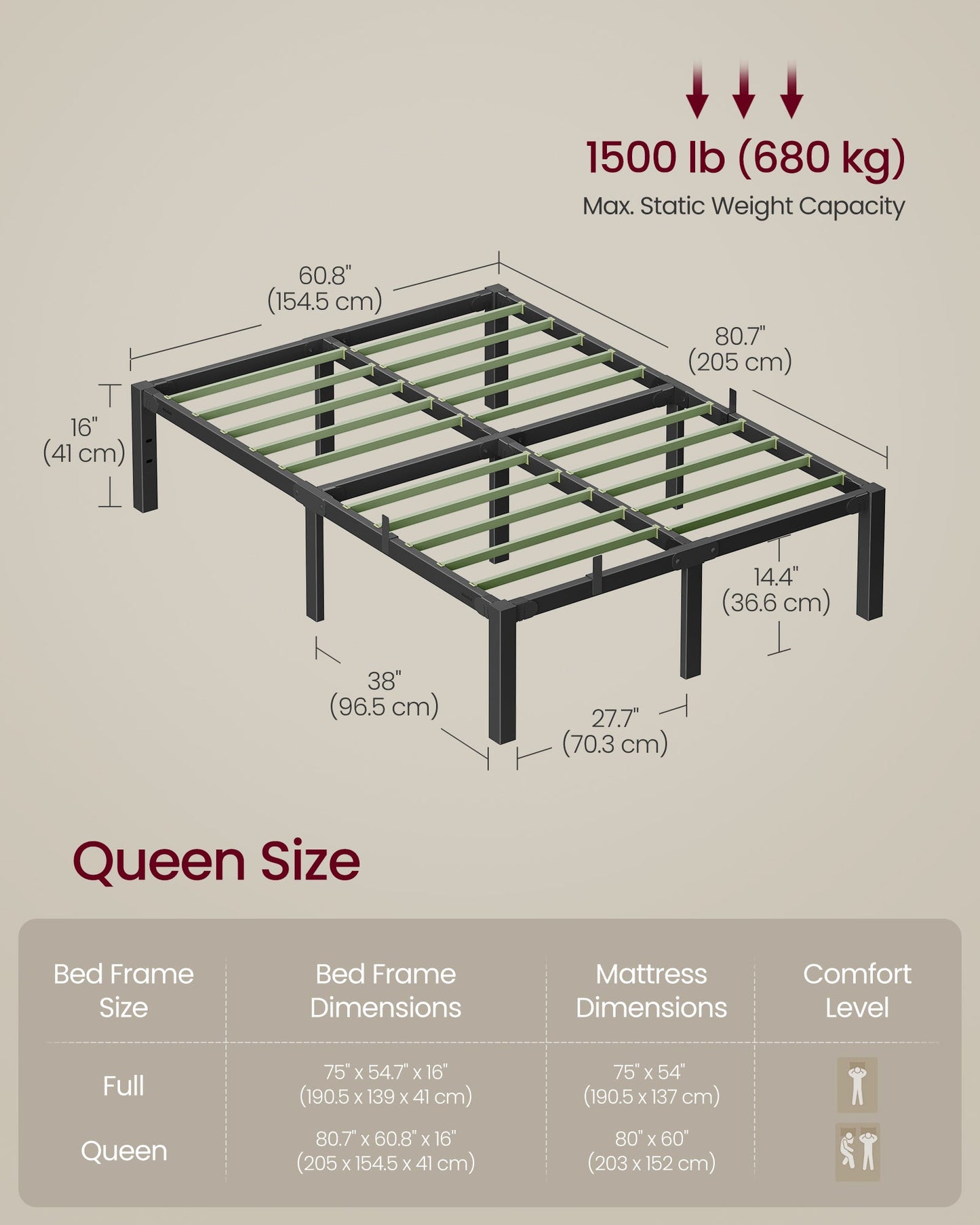 Heavy-Duty Platform Bed Frame Queen Size, Quick Assembly