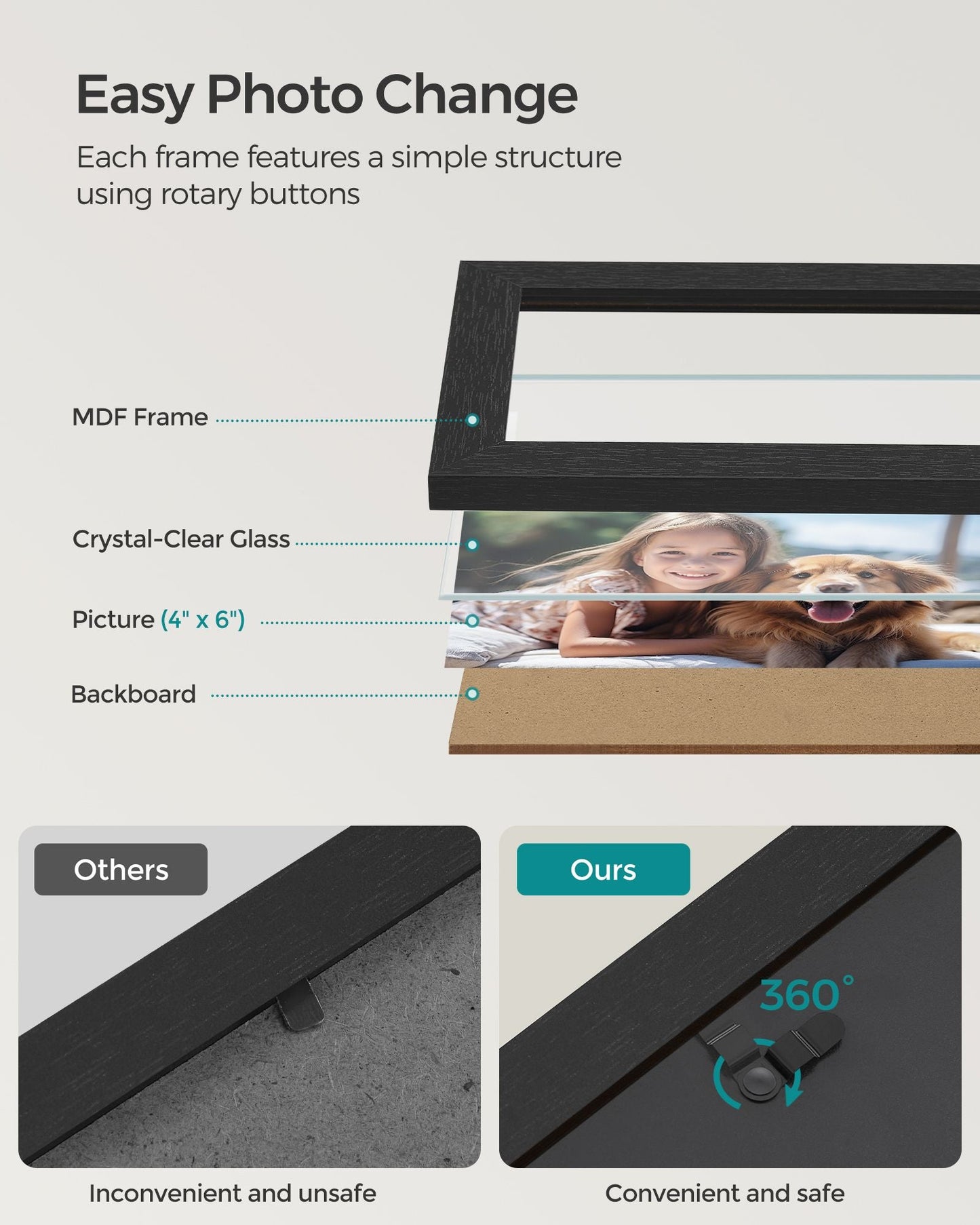 4x6 Picture Frames Collage for Wall Decor