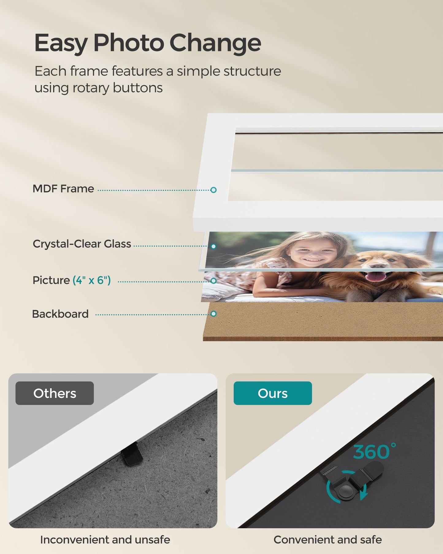 4x6 Picture Frames Collage for Wall Decor
