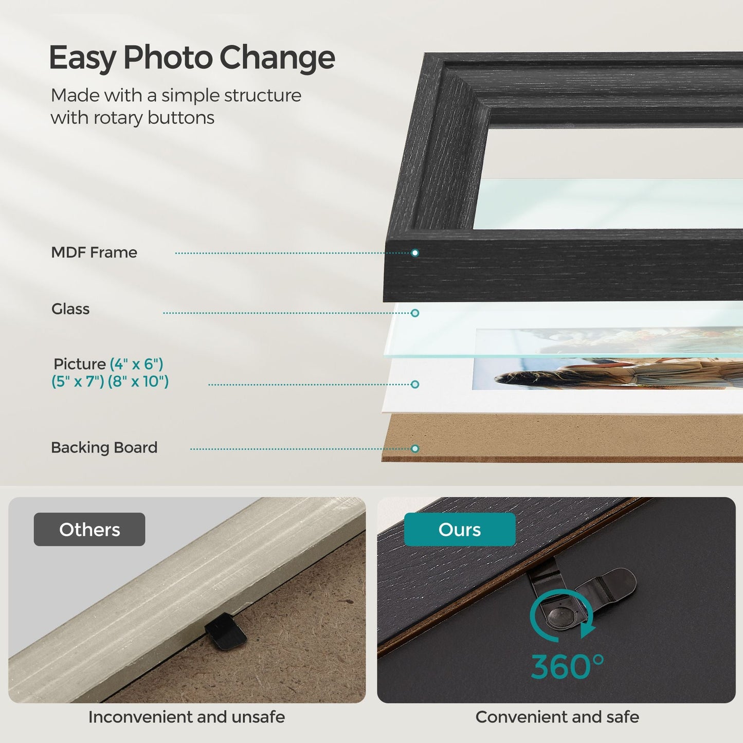 8x10 Picture Frames with 6 Mats for Wall, Set of 3