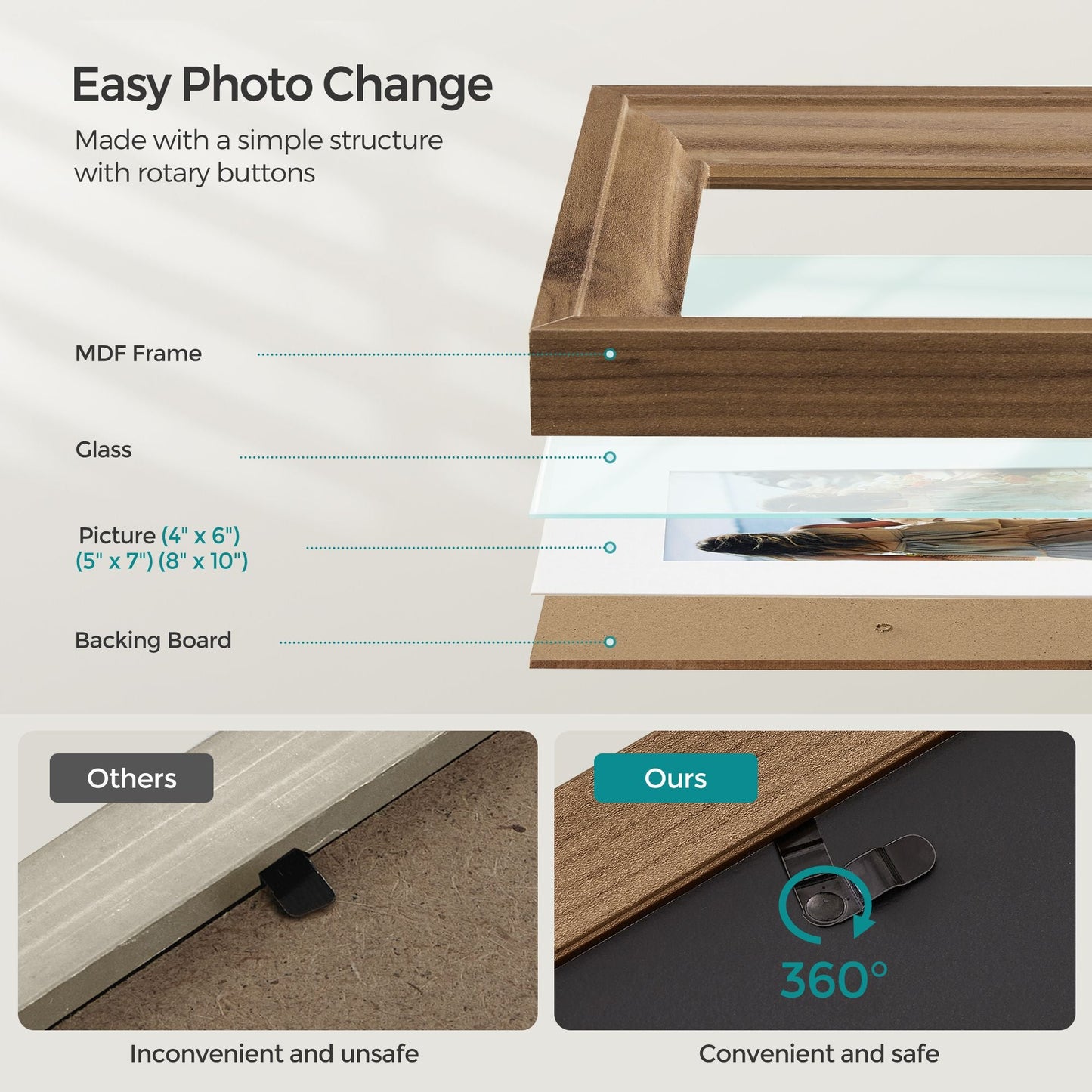 8x10 Picture Frames with 6 Mats for Wall, Set of 3
