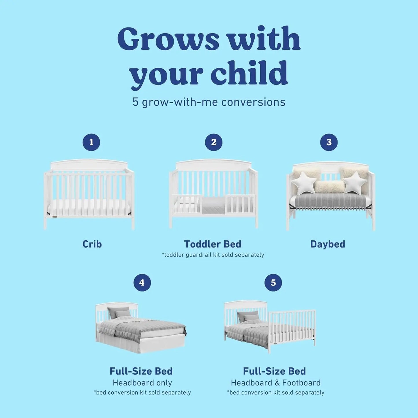 5-in-1 Convertible Crib