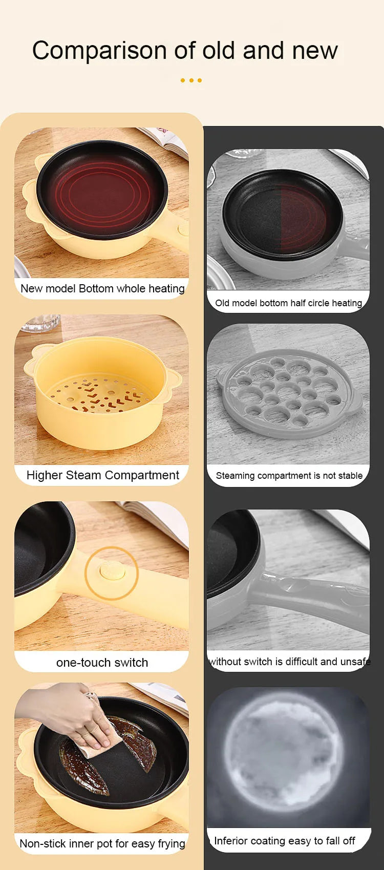 Multifunctional Non-stick Breakfast Machine 220V