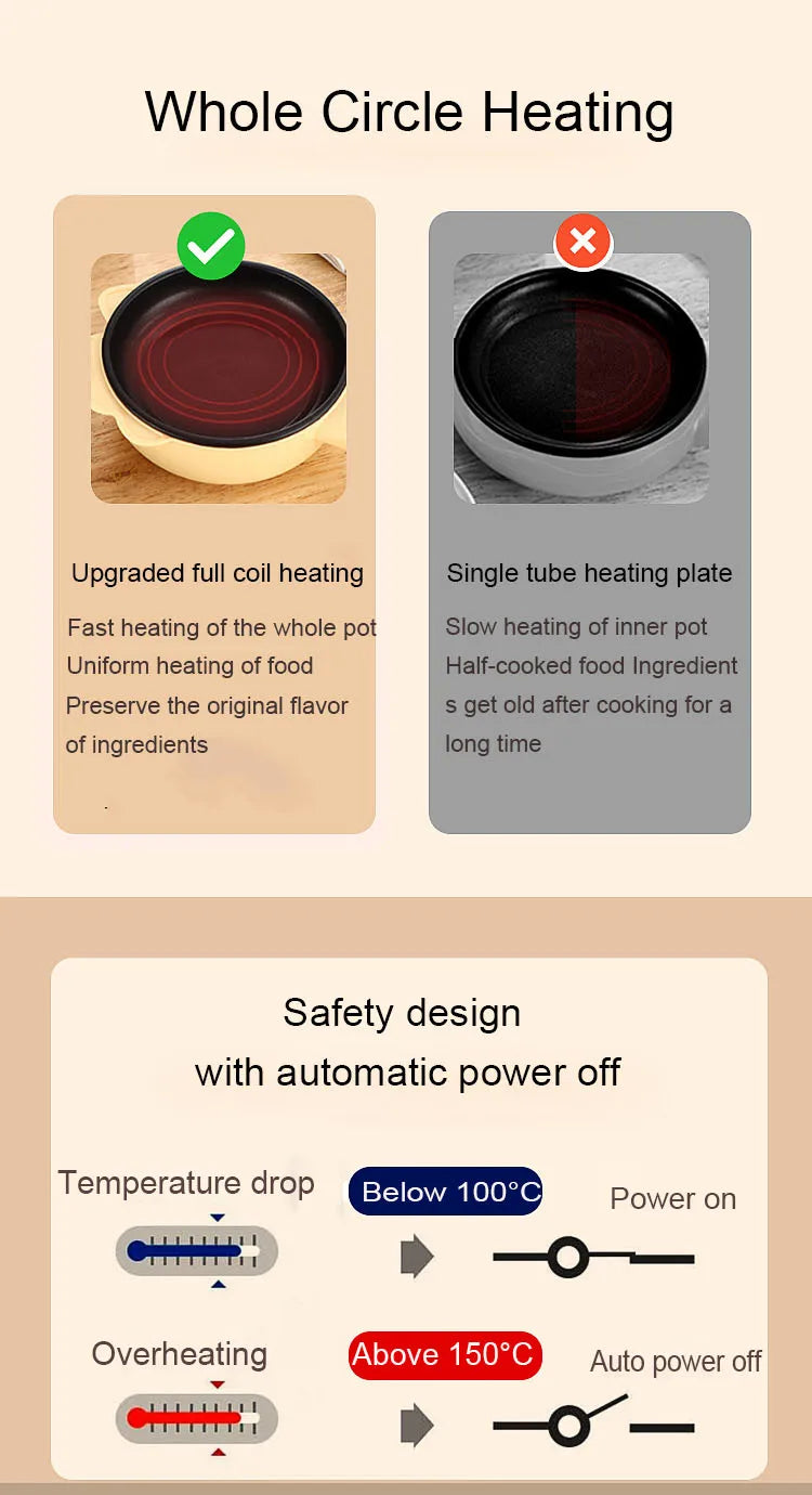 Multifunctional Non-stick Breakfast Machine 220V
