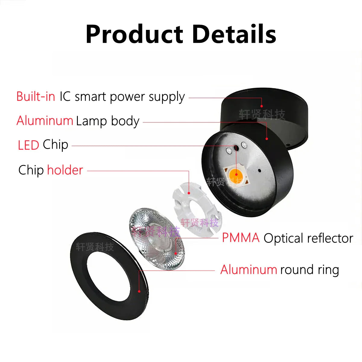 Modern Foldable Rotating LED Ceiling Light - Ultrathin, Dimmable Spotlight with Multiple Wattage Options