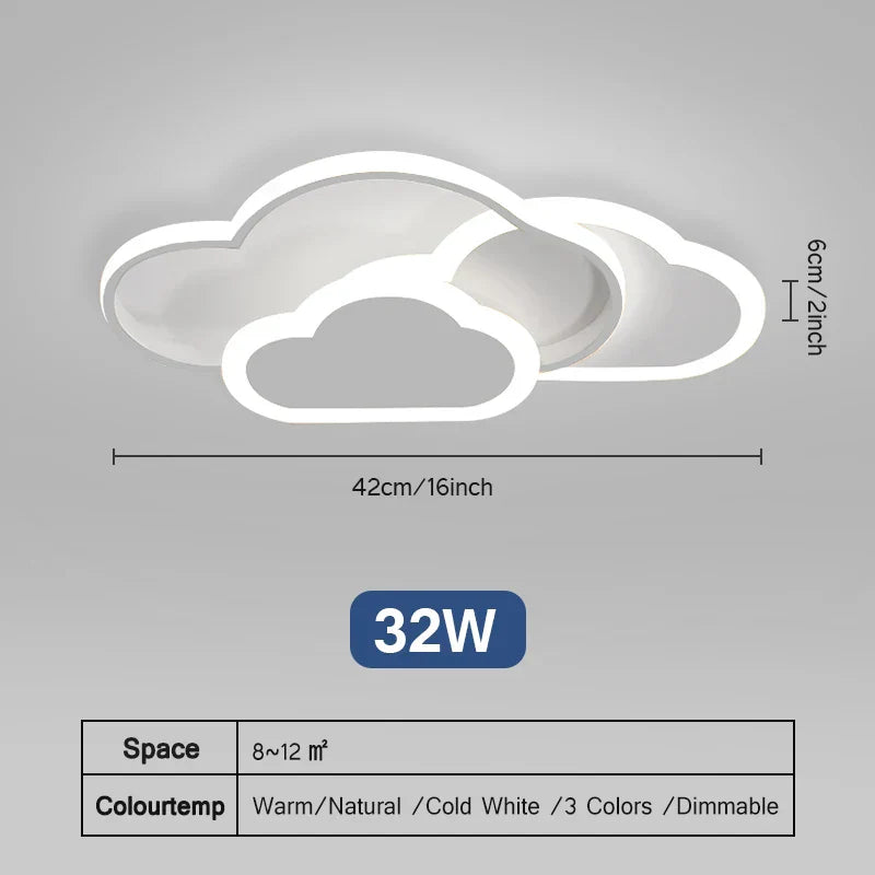 Dreamy Cloud LED Ceiling Lamp - Creative Lighting for Children's Rooms