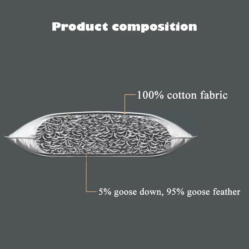 Fifth Avenue Goose Down Pillow