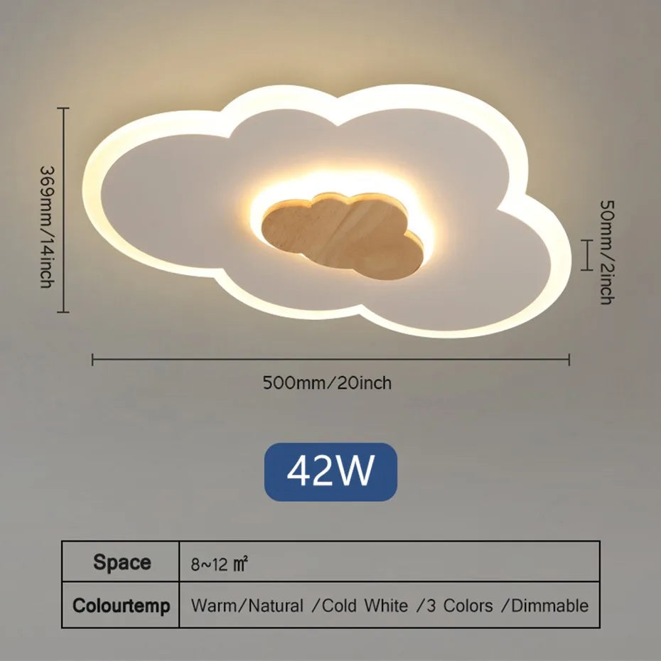 Dreamy Cloud LED Ceiling Lamp - Creative Lighting for Children's Rooms
