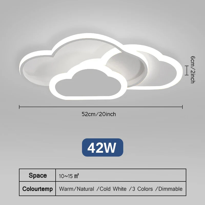 Dreamy Cloud LED Ceiling Lamp - Creative Lighting for Children's Rooms