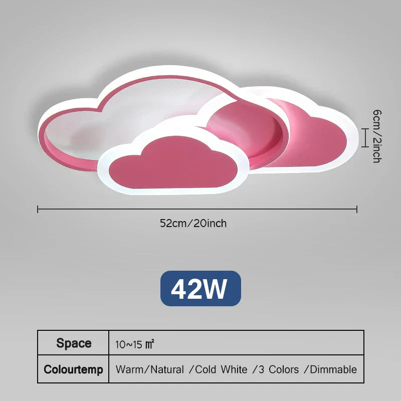 Dreamy Cloud LED Ceiling Lamp - Creative Lighting for Children's Rooms