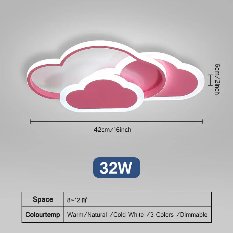 Dreamy Cloud LED Ceiling Lamp - Creative Lighting for Children's Rooms