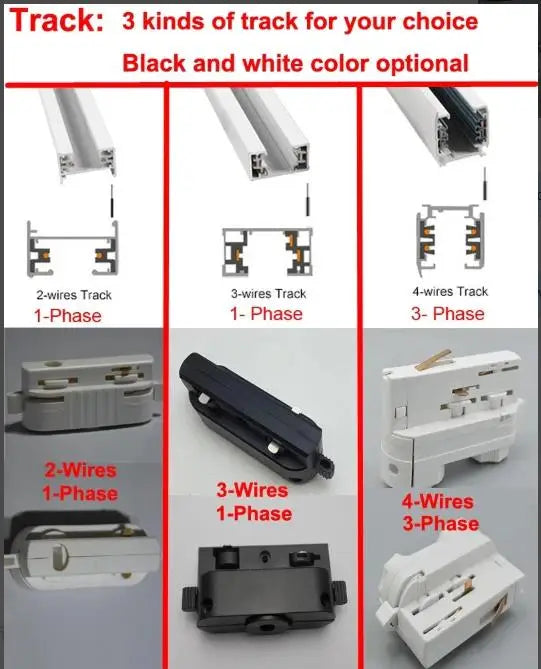 40W COB LED Track Light - Recessed Ceiling Spotlight for Commercial Indoor Lighting