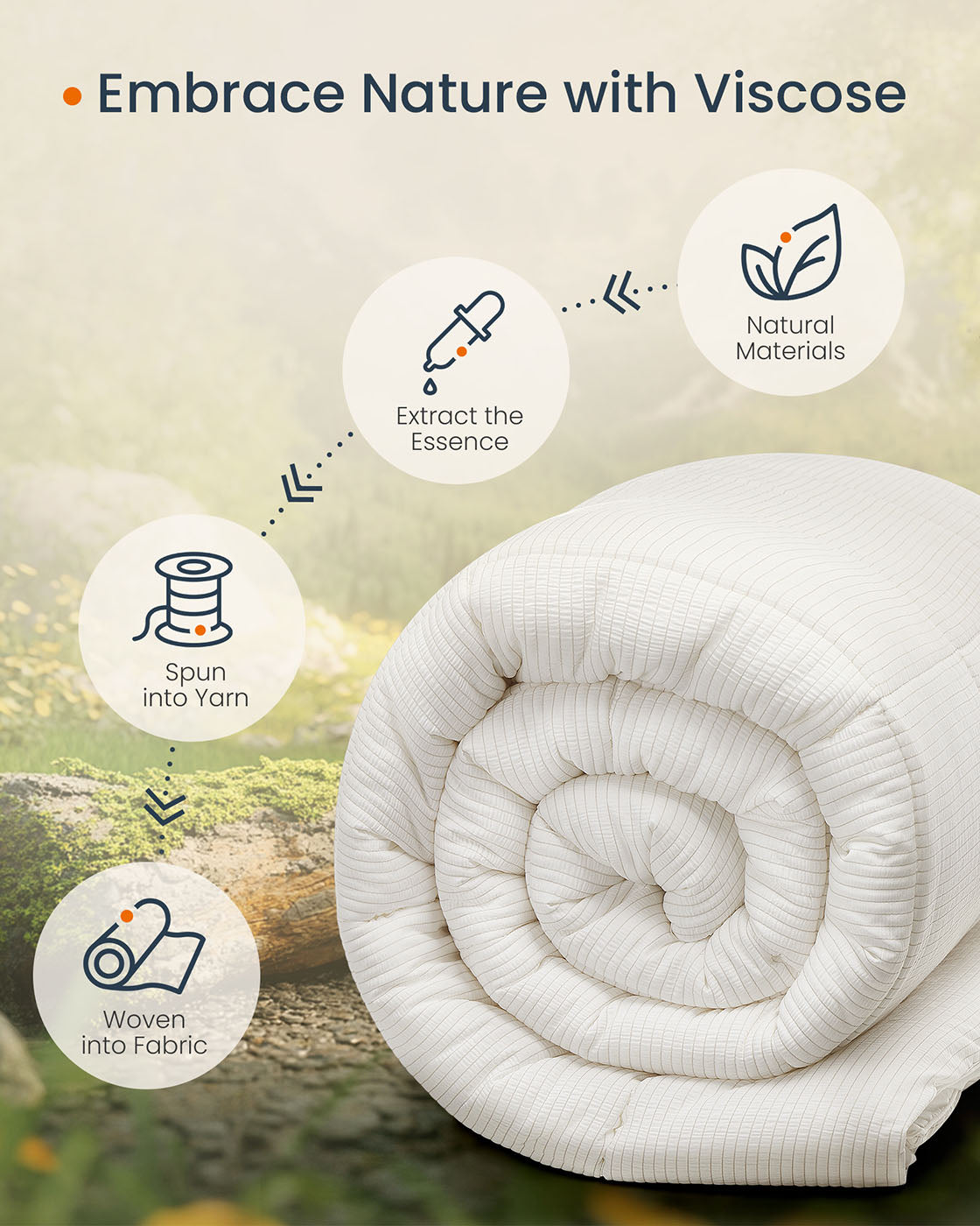 Down Alternative Comforter Duvet Insert 88 x 68 Inches