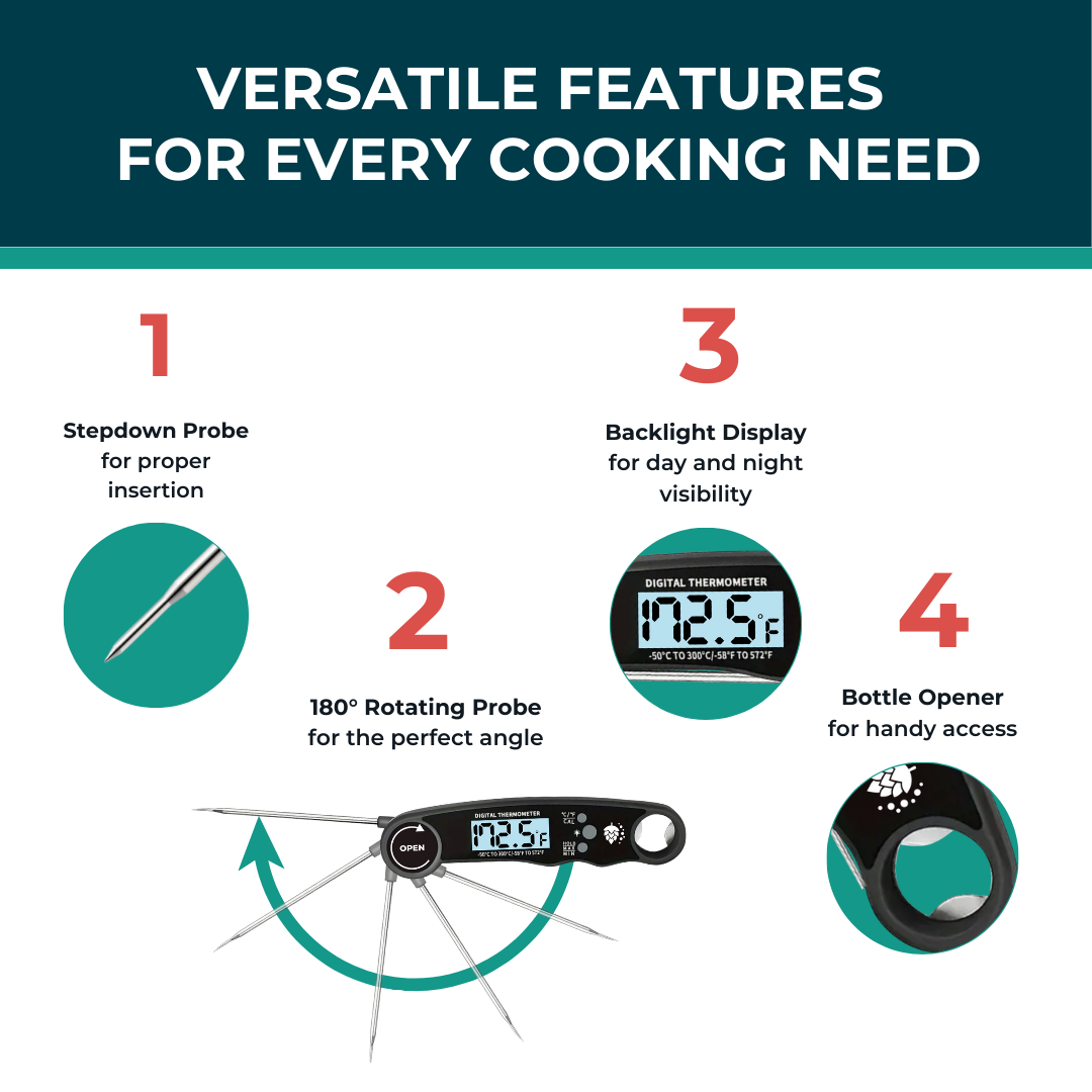 Instant Read Food Thermometer