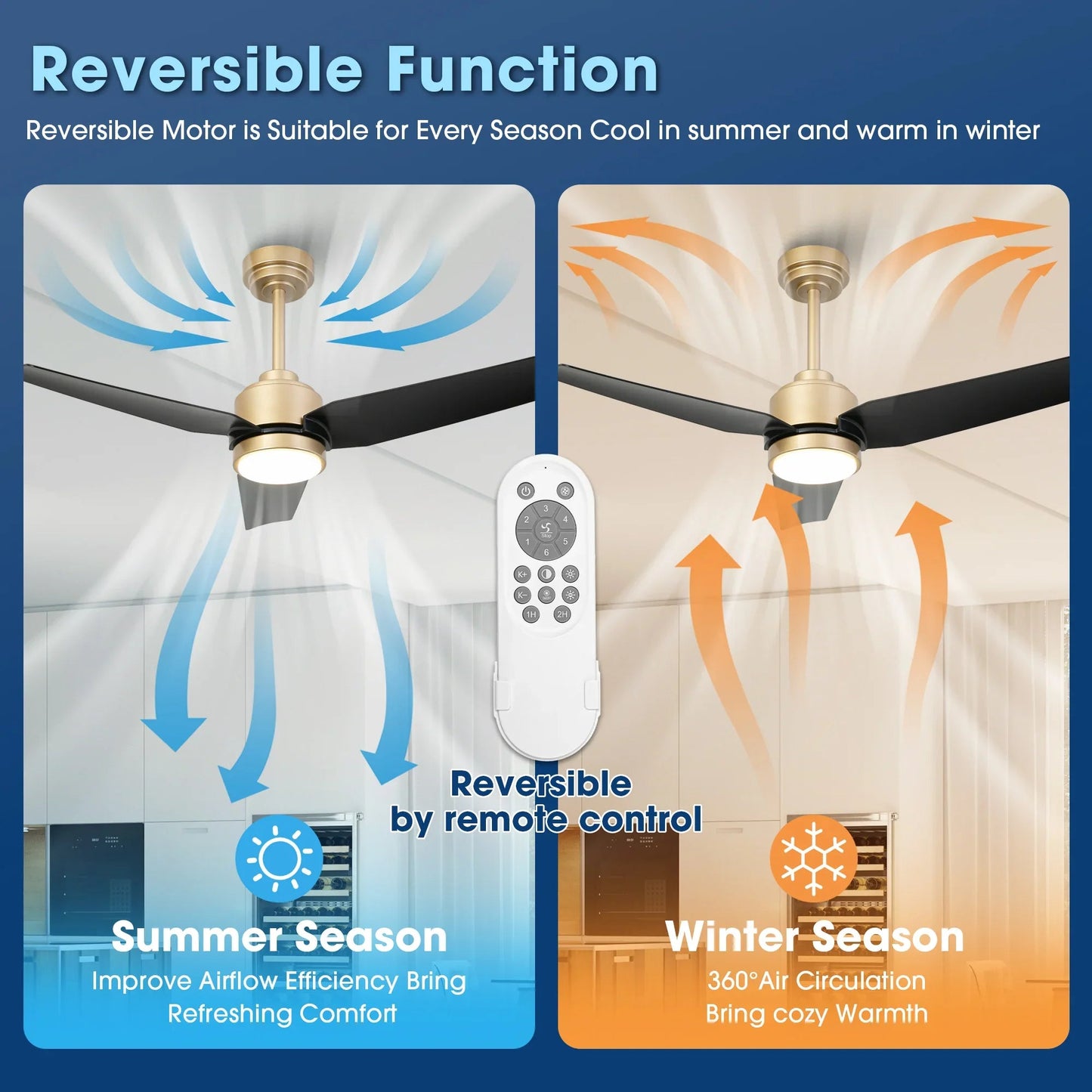 Vaczon 42 Inch 3-Blades Modern Ceiling Fan with Remote Control and LED Light