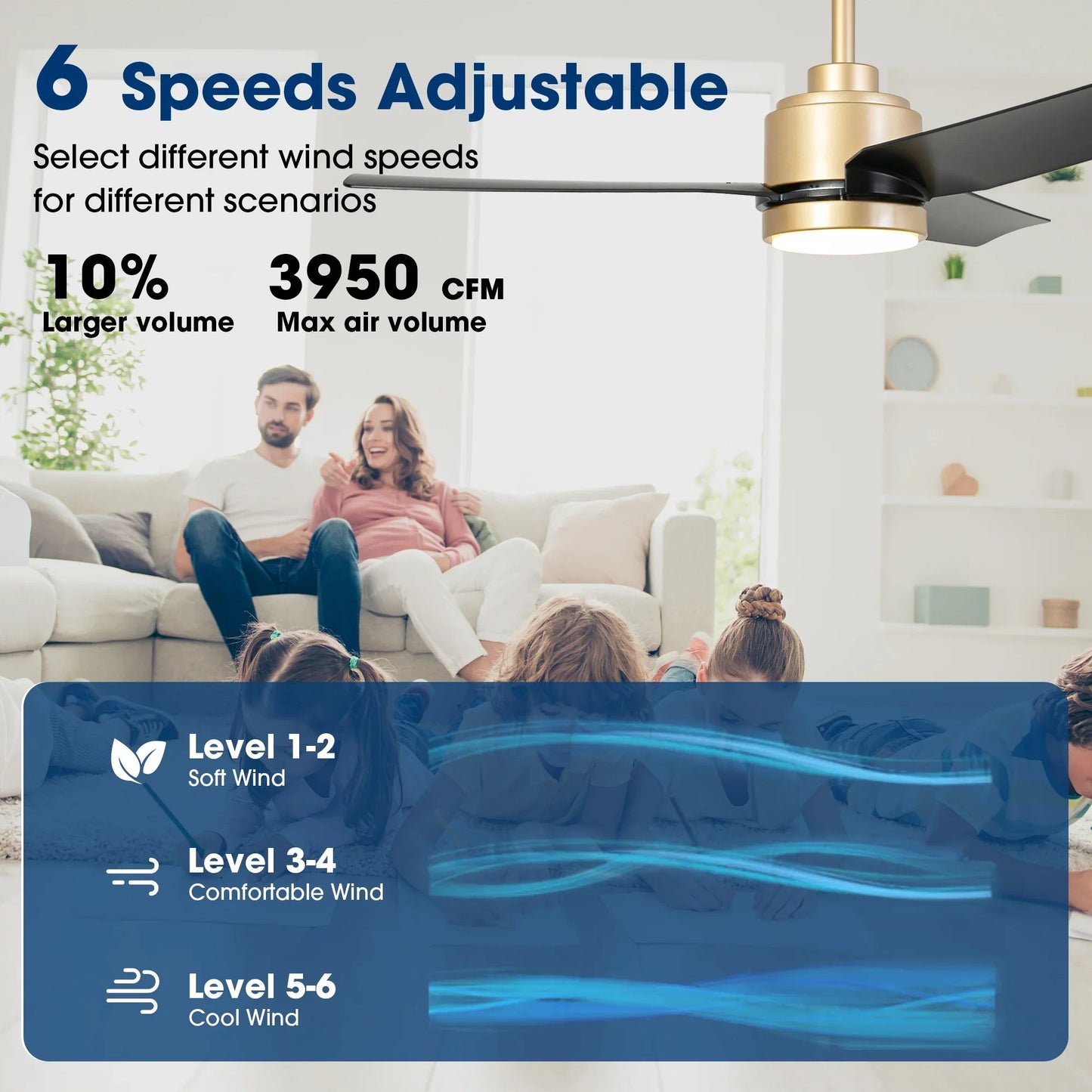 Vaczon 42 Inch 3-Blades Modern Ceiling Fan with Remote Control and LED Light