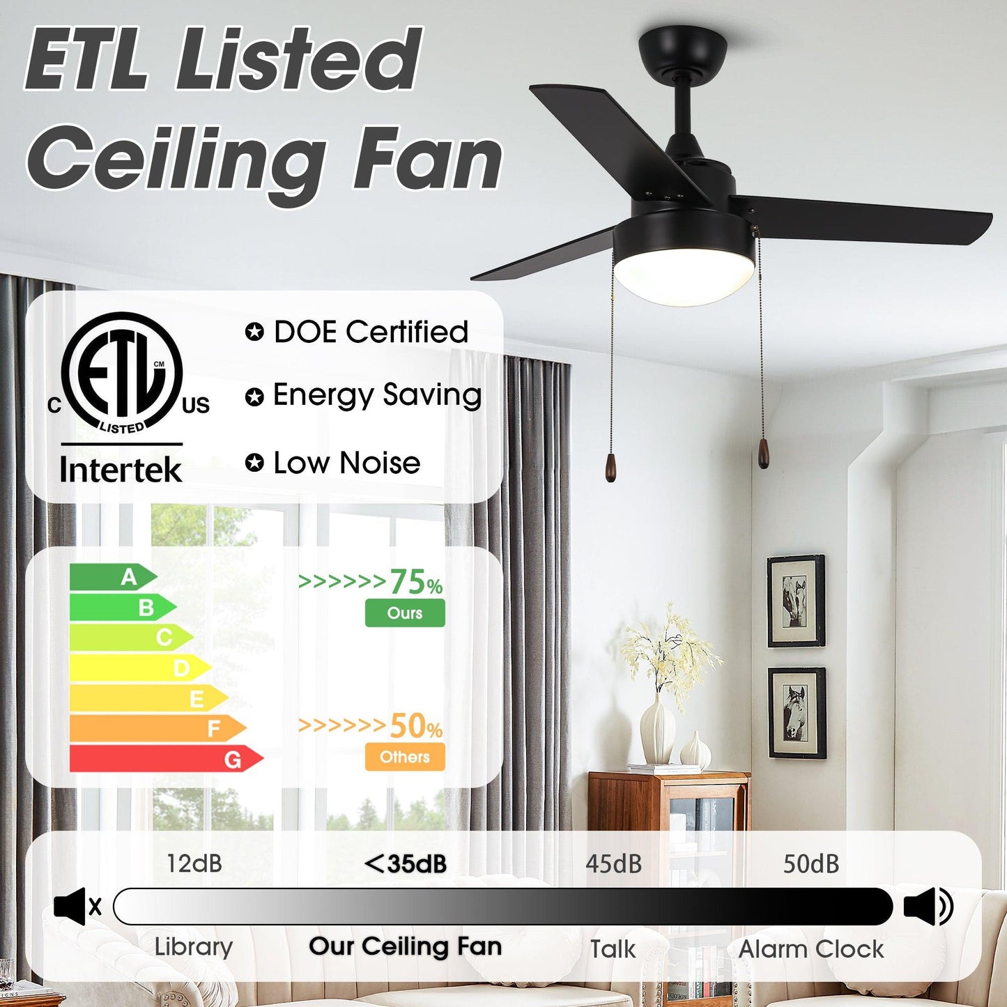 42" Vaczon 3 Blades Traditional Ceiling Fan with Pull Chain