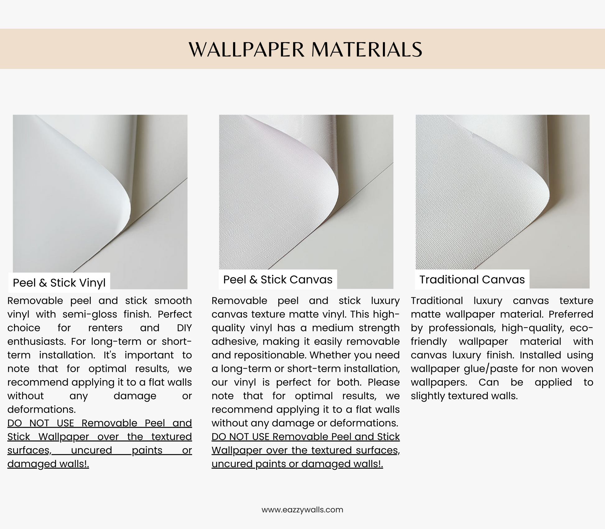 Informative guide on wallpaper materials: Peel & Stick Vinyl, Peel & Stick Canvas, and Traditional Canvas.