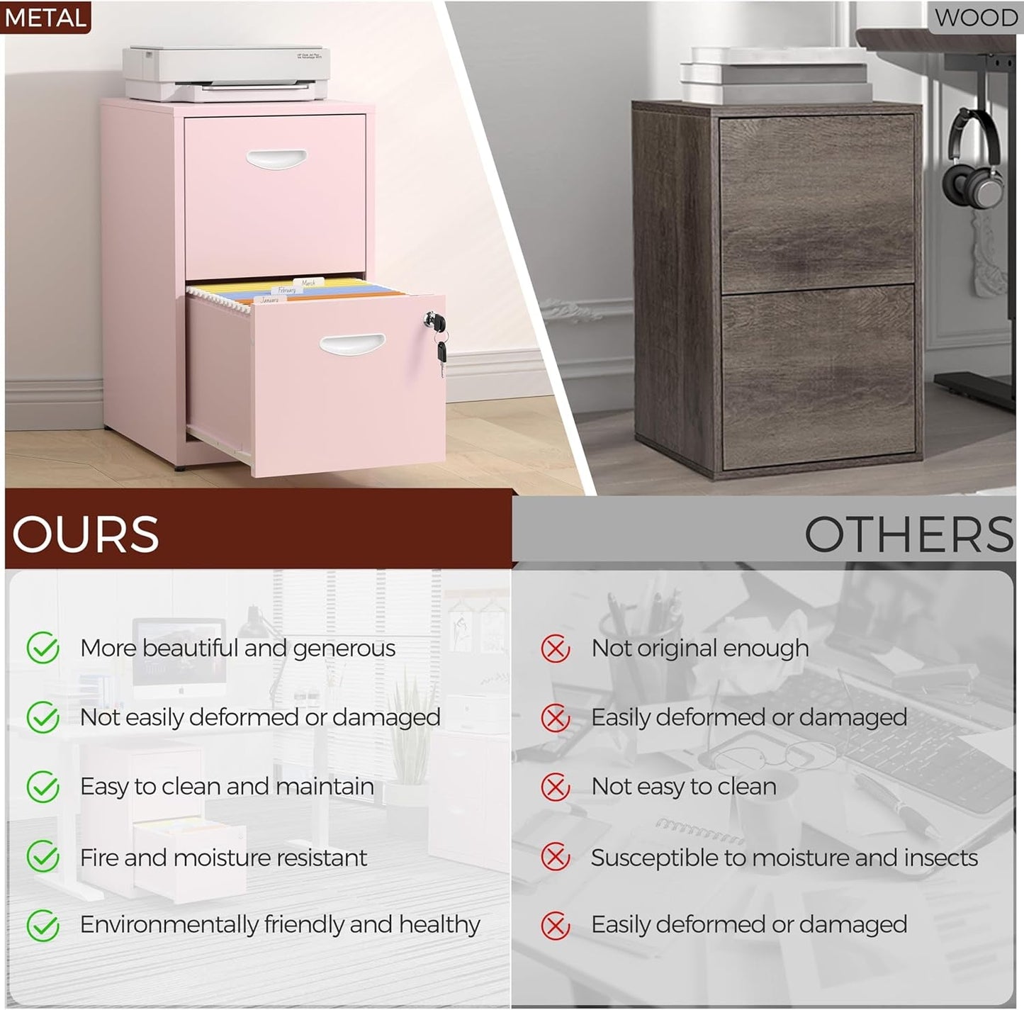 Metal Pink 2 Drawer Locking File Cabinet For Hanging Files Letter A4 Documents Compact