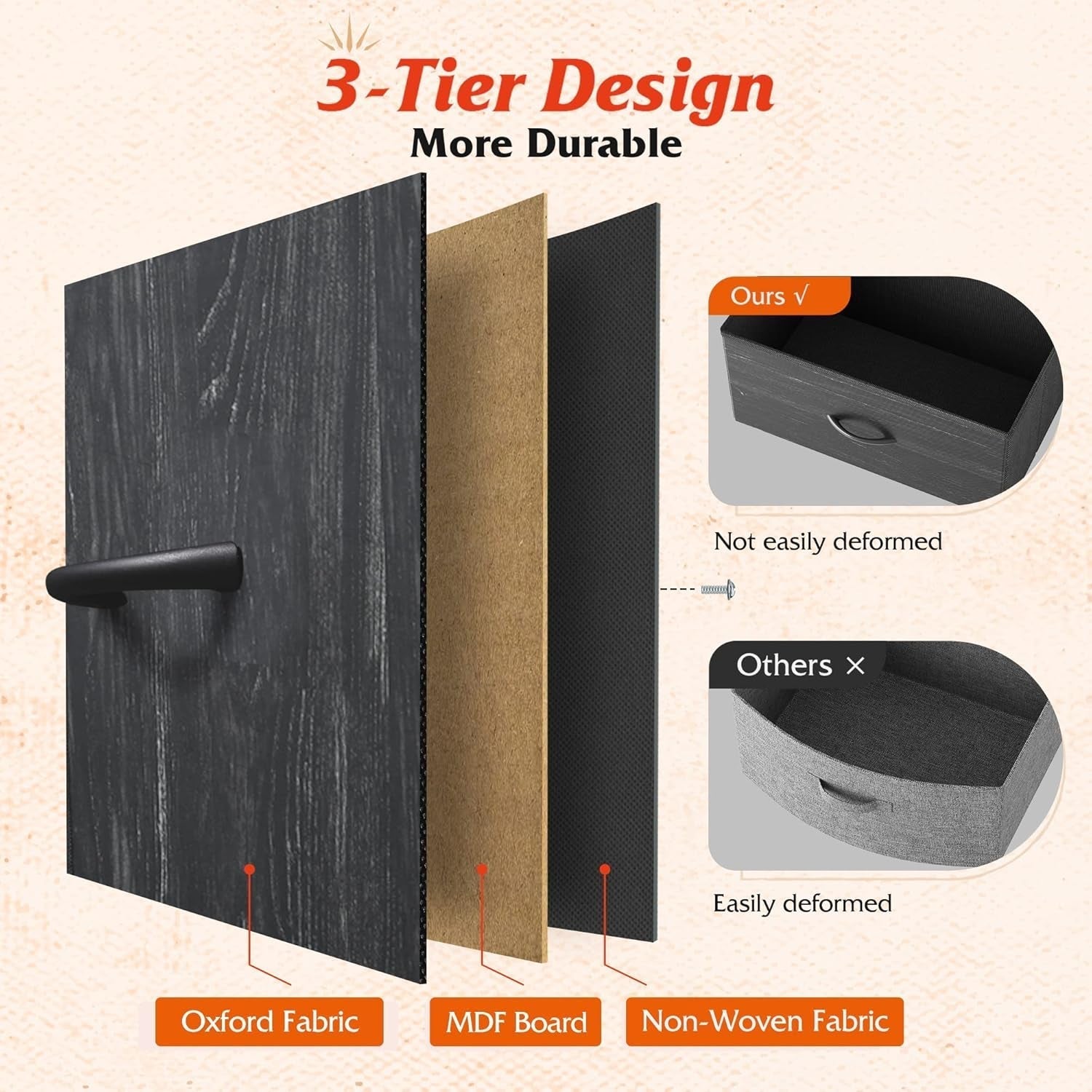 3-Tier Design showcasing durable Oxford Fabric, MDF Board, and Non-Woven Fabric for TV Stand For 45 Inch TV With Durable Fabric Drawers.
