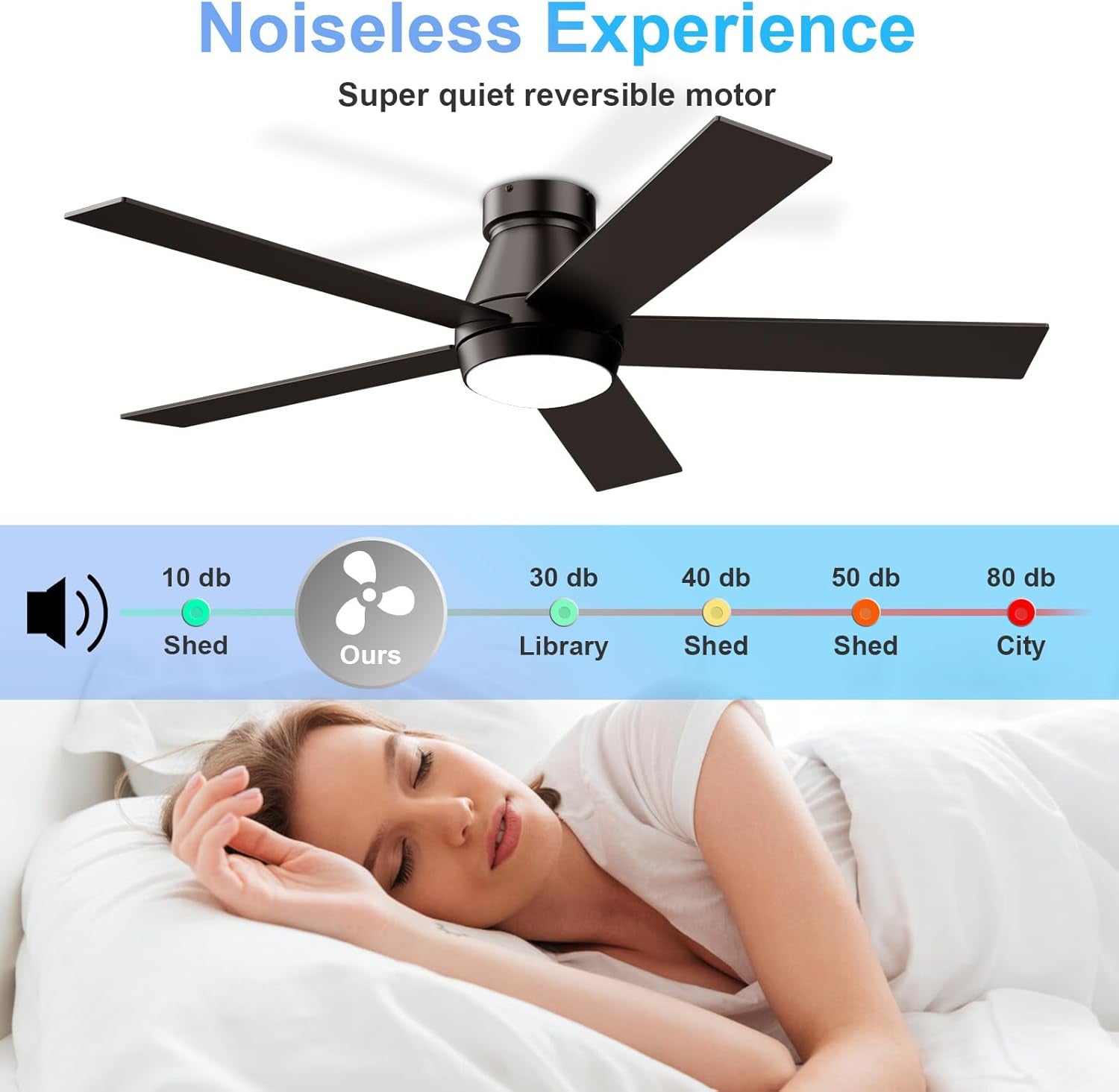52 Inch Black Flush Mount Ceiling Fan With Dimmable Lights featuring a super quiet motor and modern design.